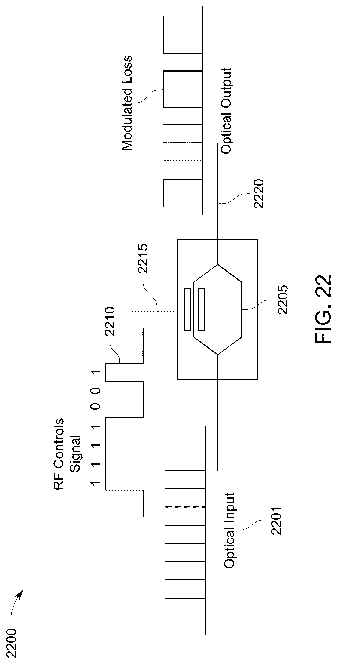 Patent US12316376 Figure 20 – Broadband impulsive coding with amplified spontaneous emission source for free space optical communications