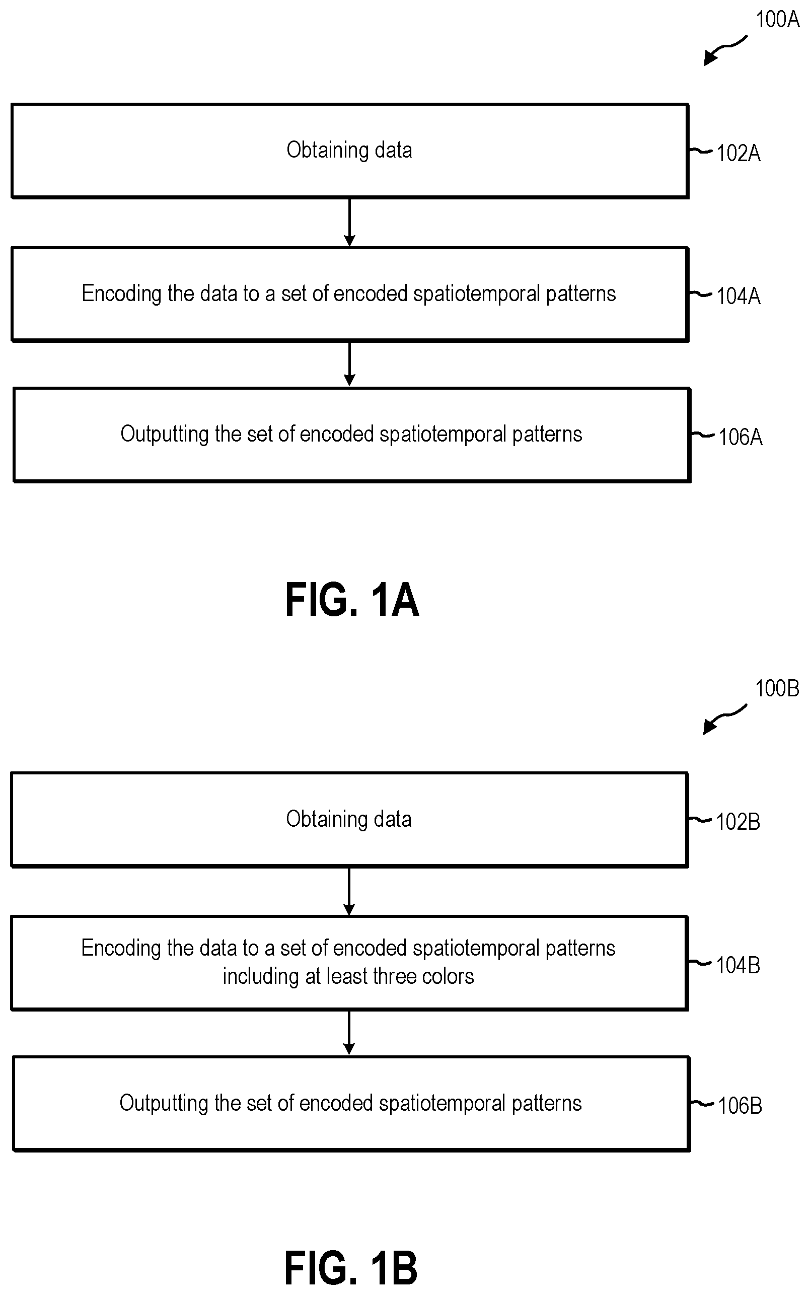 Patent US12316377 — Methods for transmitting data via free space spatiotemporal patterns — Figure 1