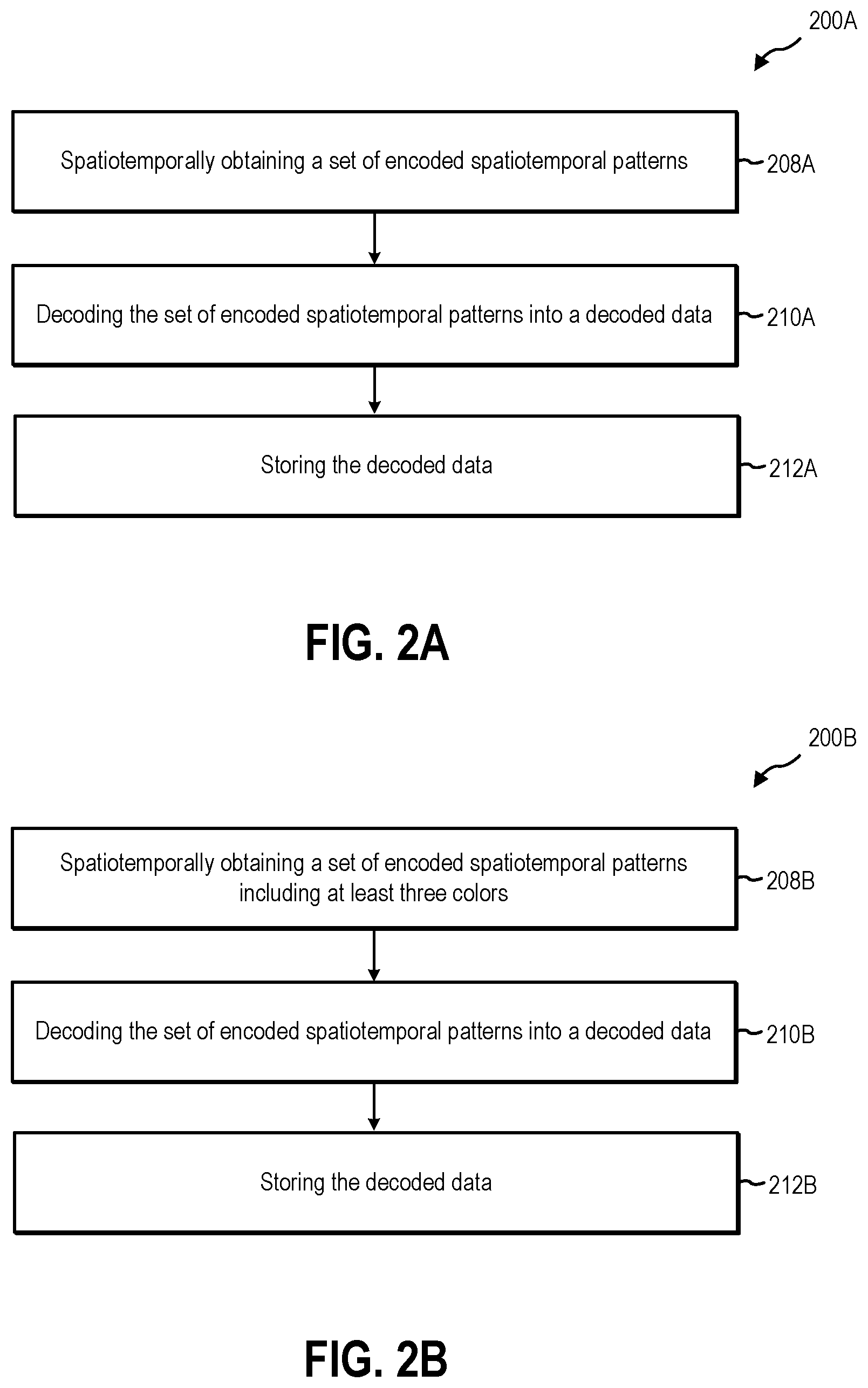 Patent US12316377 Figure 4 – Methods for transmitting data via free space spatiotemporal patterns