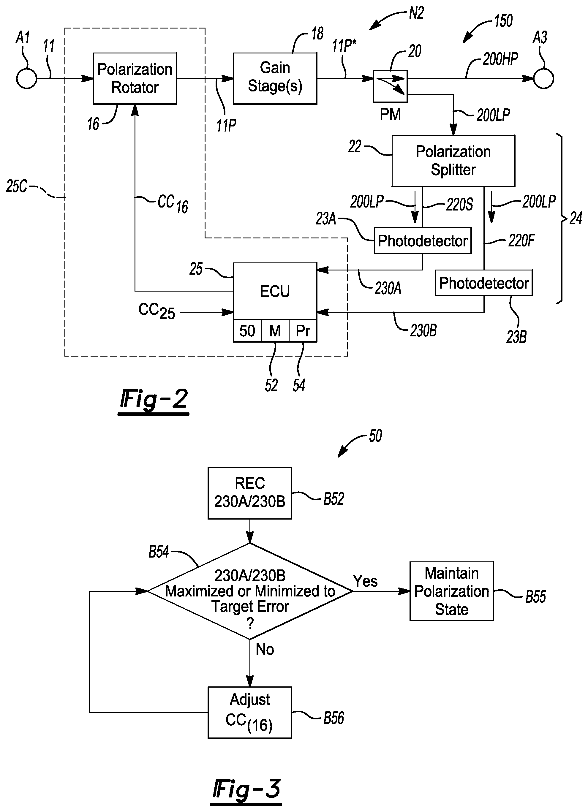 Patent US12316378 Figure 2 – Optical high-power amplifier circuit with switchable polarized output state