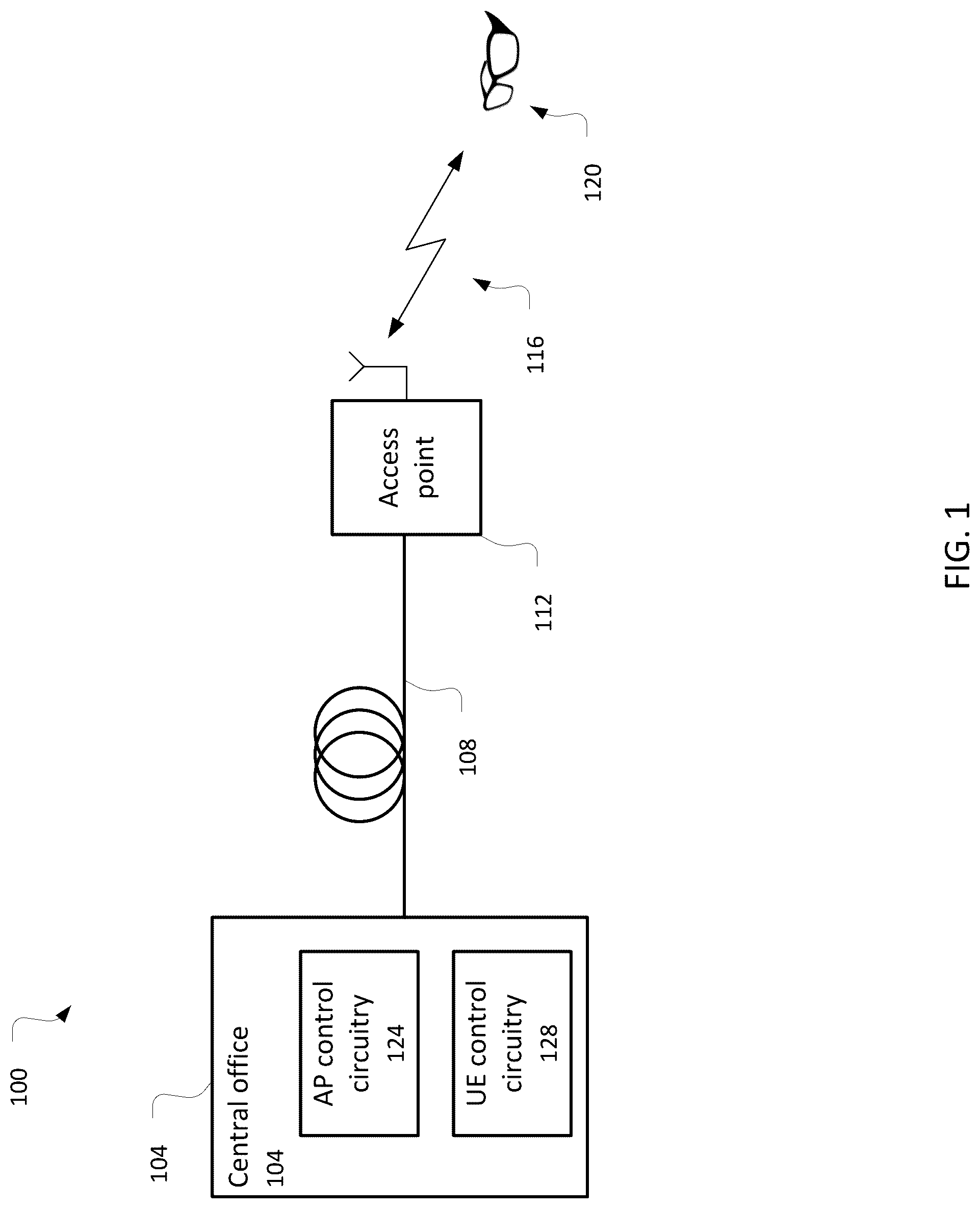 Patent US12316380 Figure 1 – Communication devices and methods for high-throughput, low-power signaling