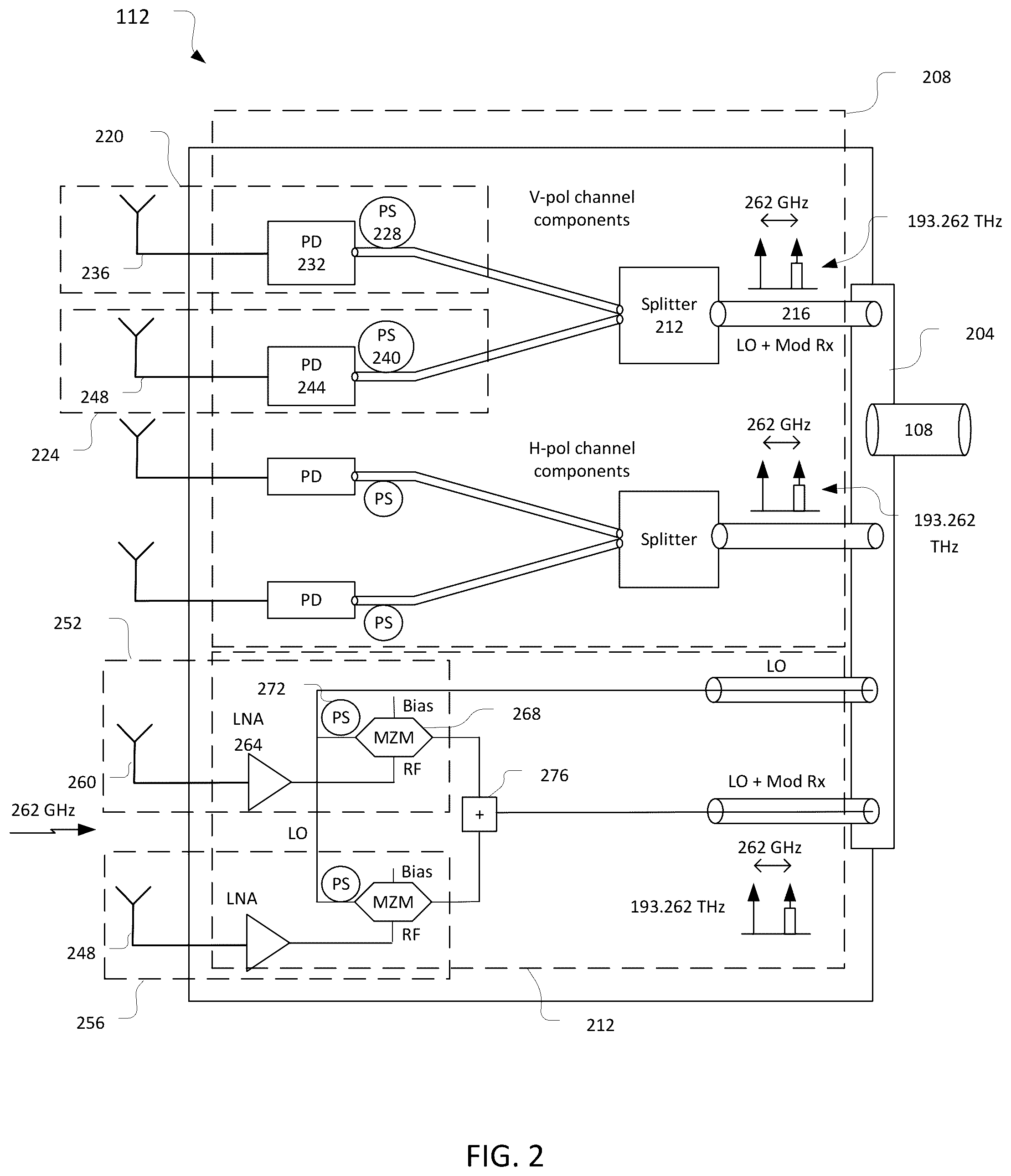 Patent US12316380 Figure 2 – Communication devices and methods for high-throughput, low-power signaling