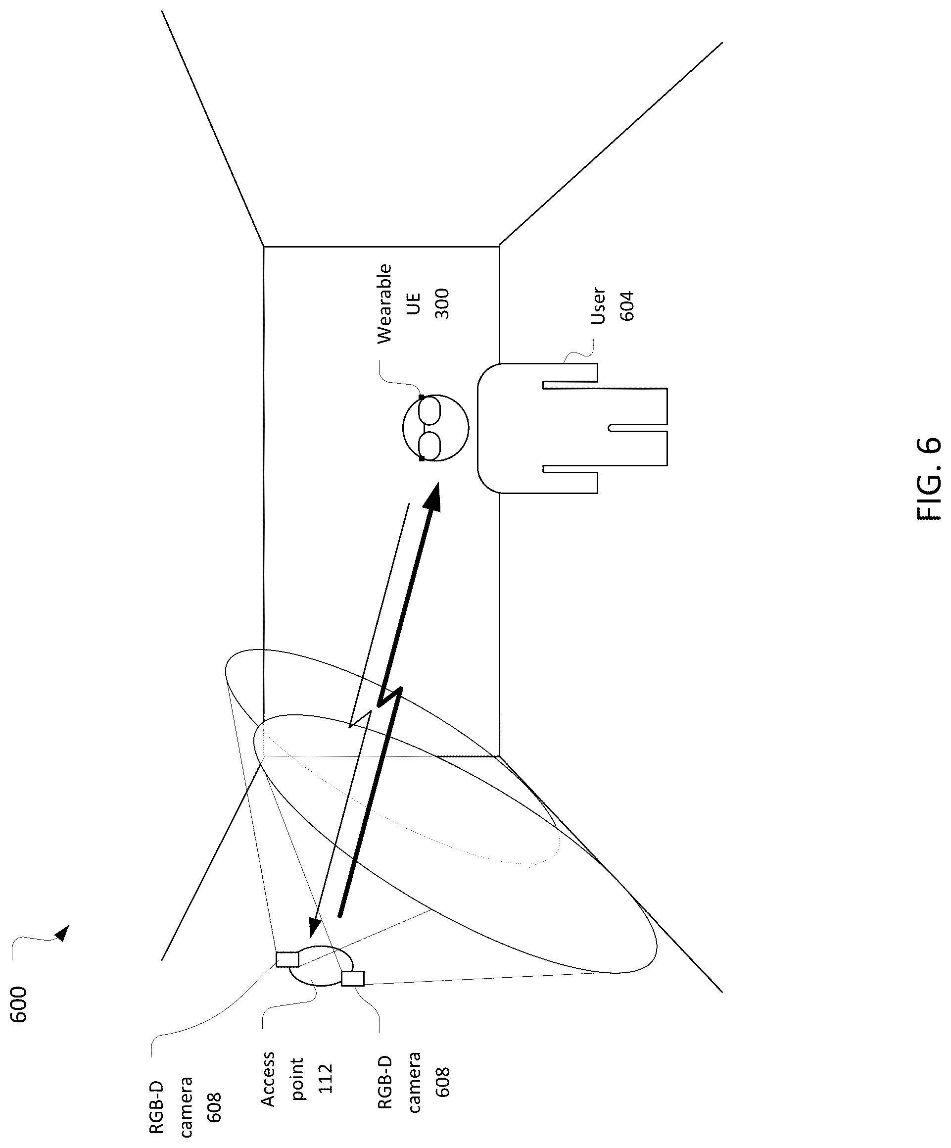 Patent US12316380 Figure 6 – Communication devices and methods for high-throughput, low-power signaling