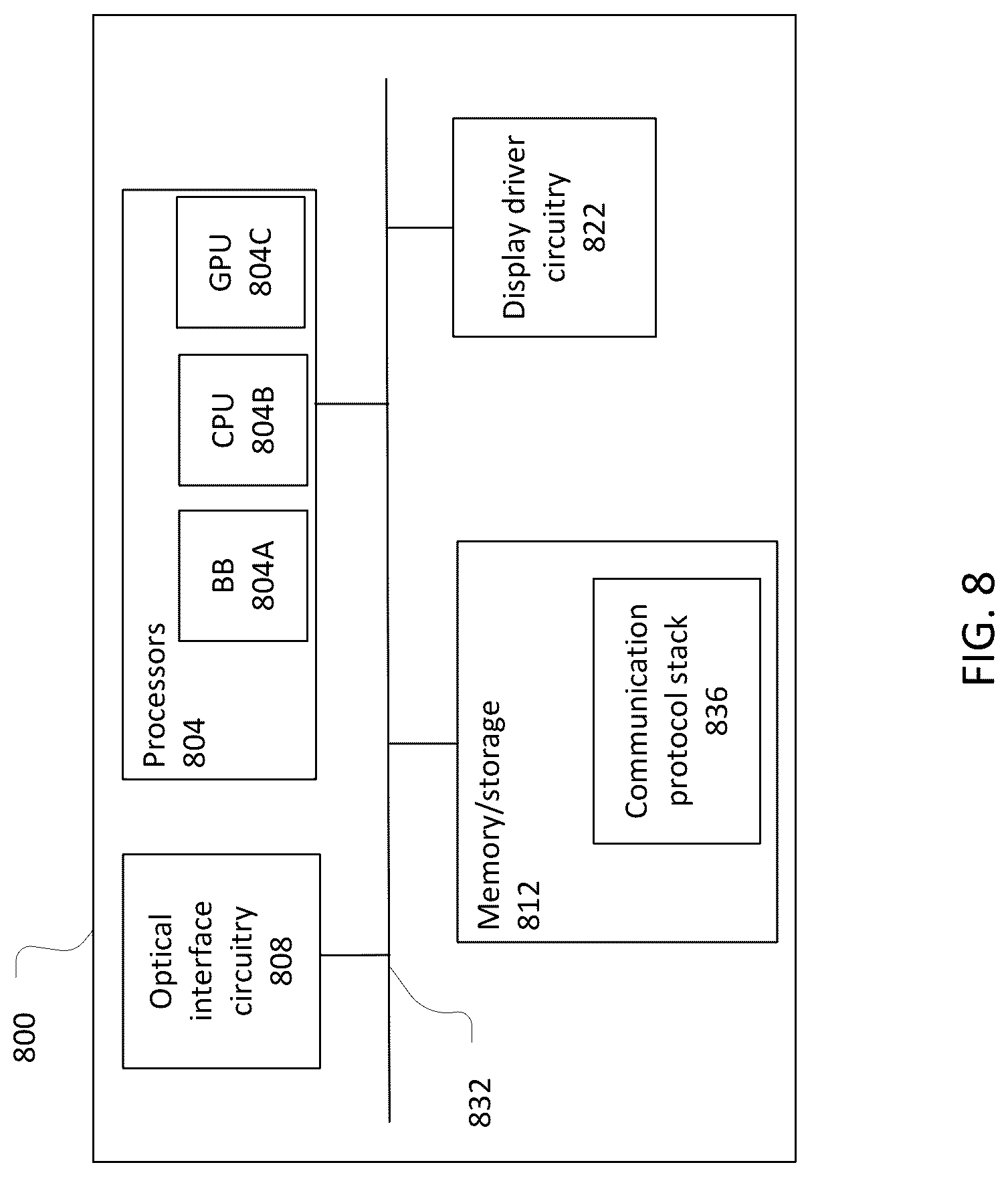 Patent US12316380 Figure 8 – Communication devices and methods for high-throughput, low-power signaling