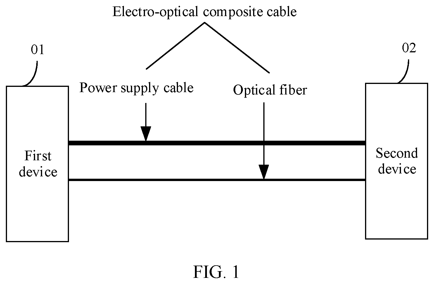 Patent US12316381 — Device control method, device, and communication system — Figure 1