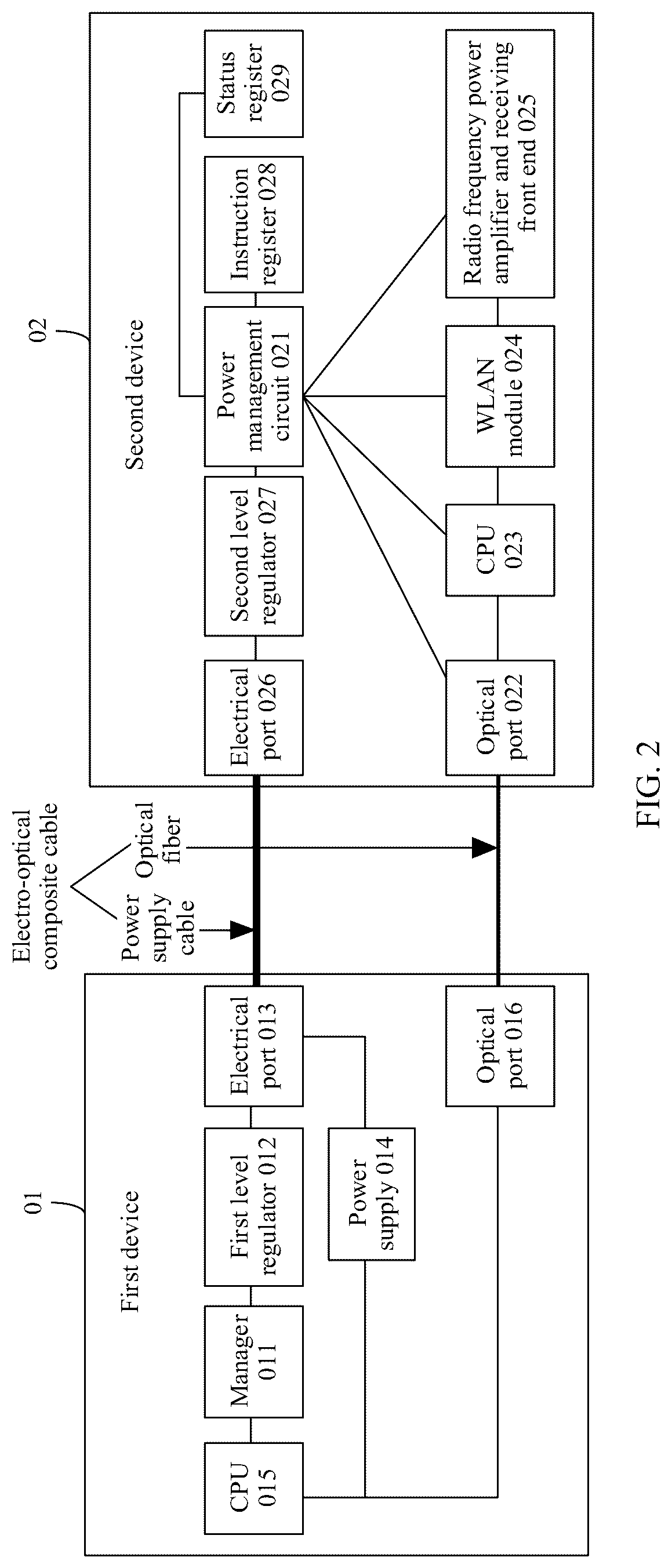 Patent US12316381 Figure 2 – Device control method, device, and communication system