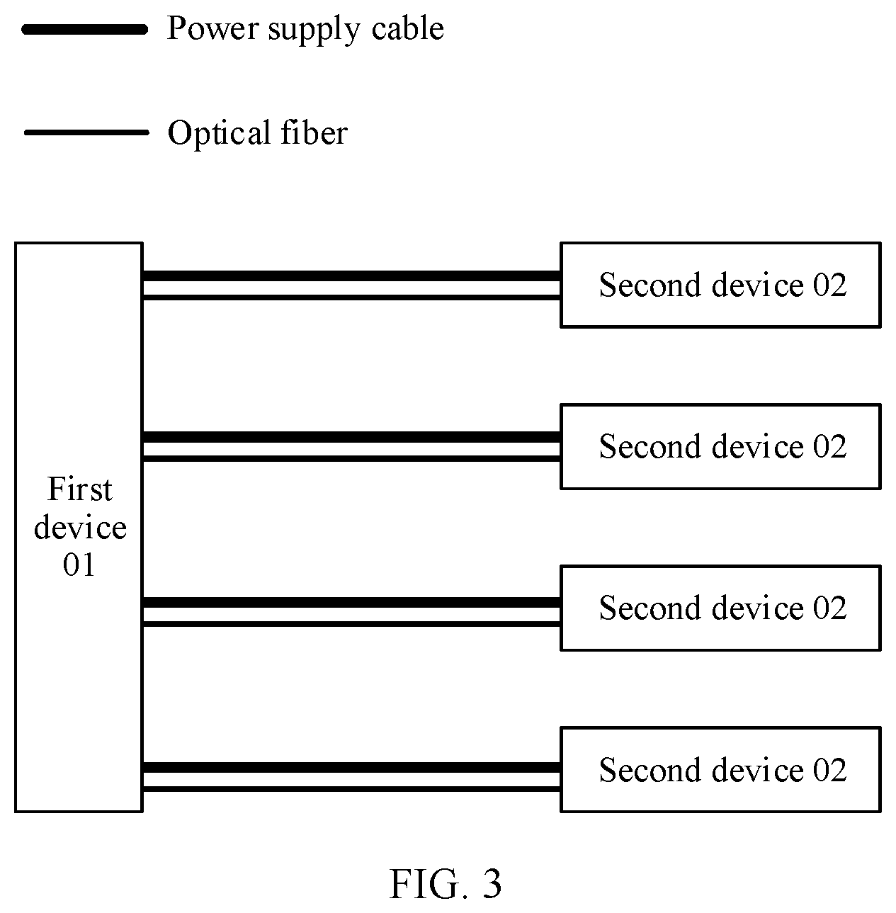 Patent US12316381 Figure 3 – Device control method, device, and communication system