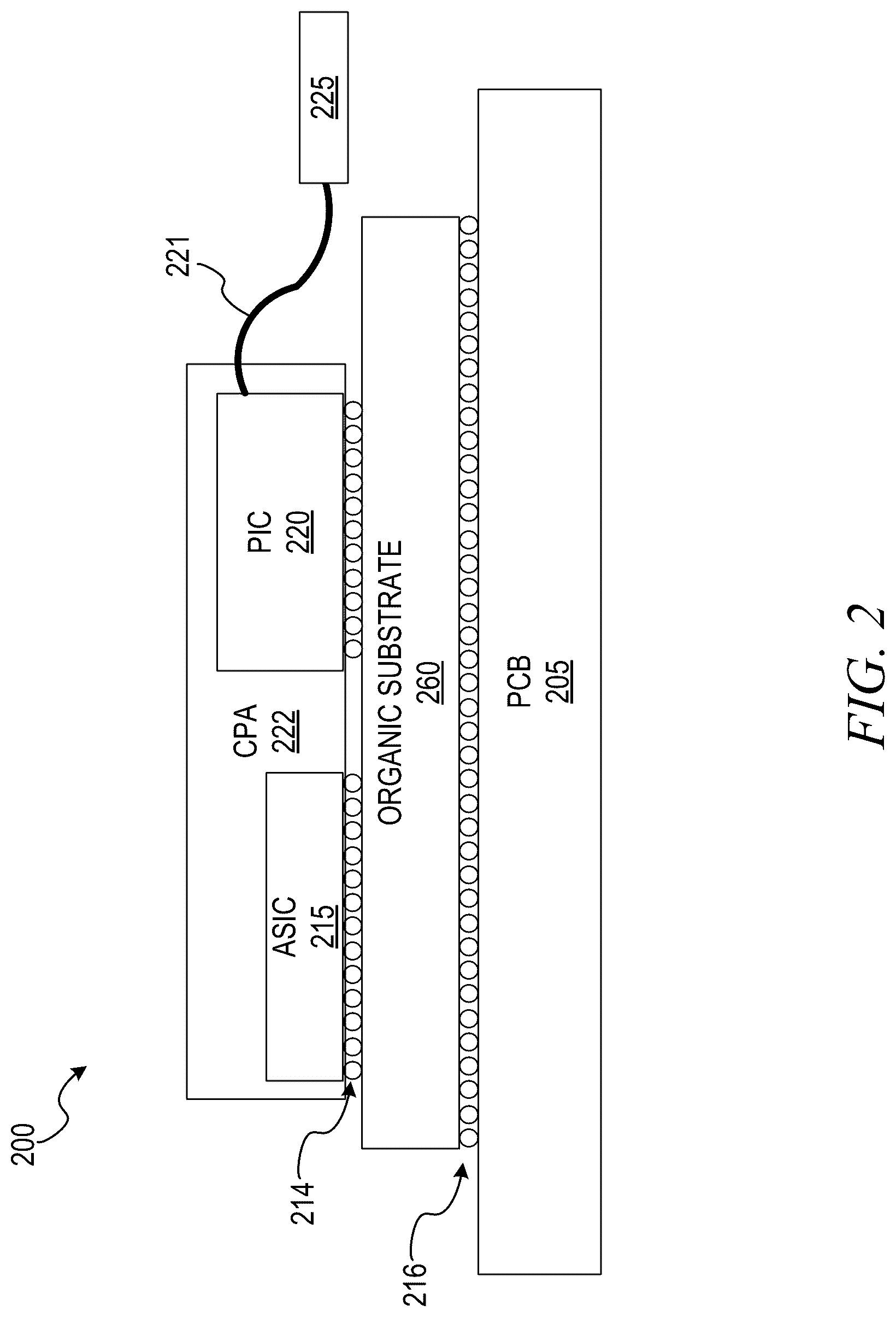 Patent US12316382 Figure 2 – External laser enabled co-packaged optics architectures
