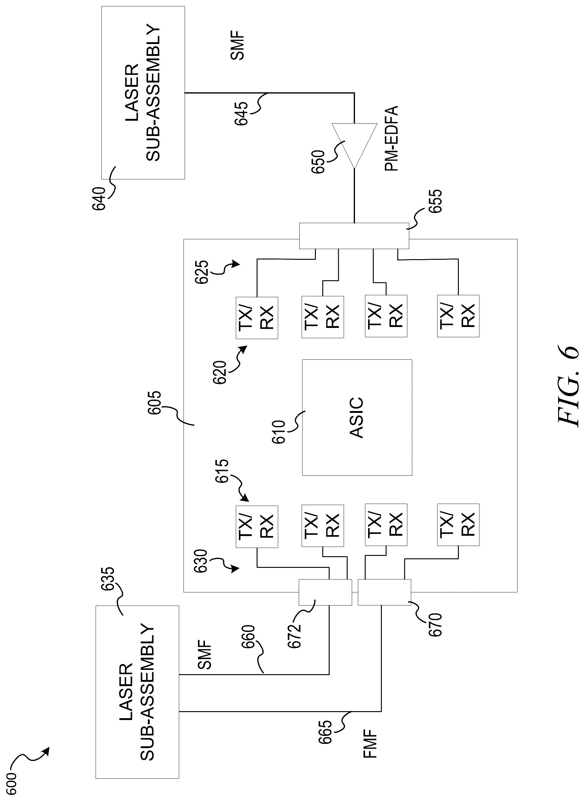 Patent US12316382 Figure 6 – External laser enabled co-packaged optics architectures