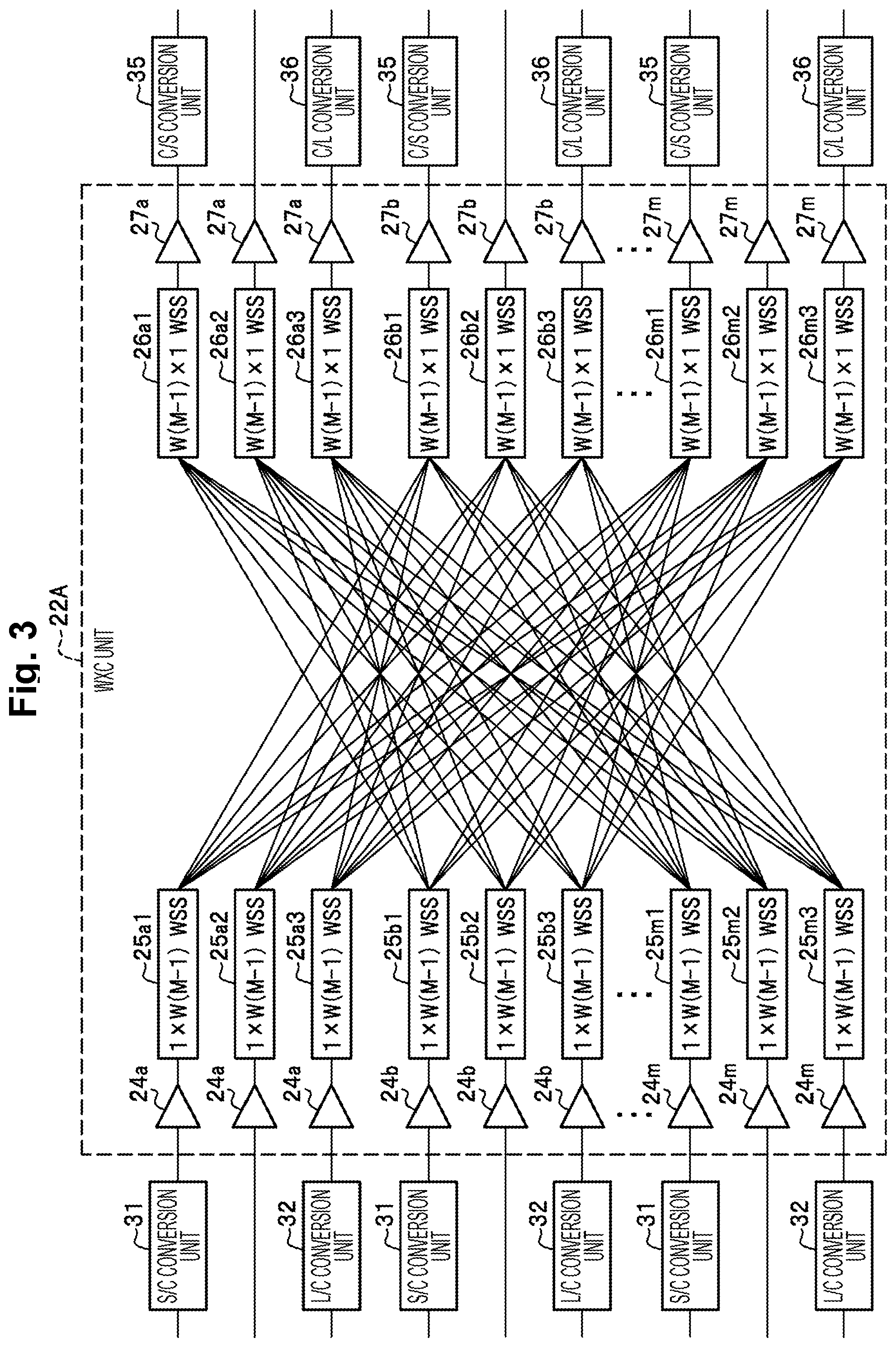 Patent US12316383 Figure 3 – Wavelength cross connect device, multiband transmission system, and multiband transmission method