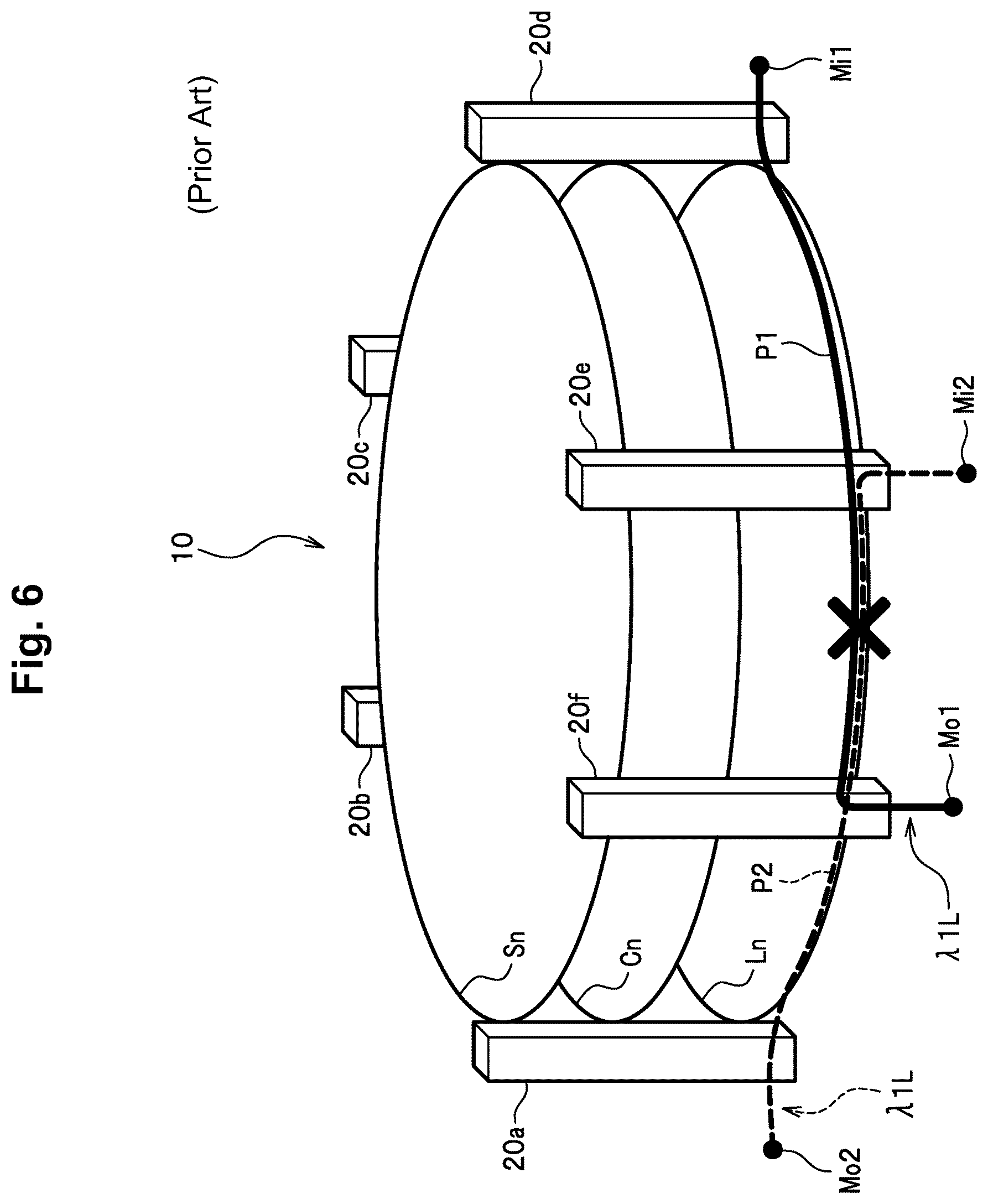 Patent US12316383 Figure 6 – Wavelength cross connect device, multiband transmission system, and multiband transmission method
