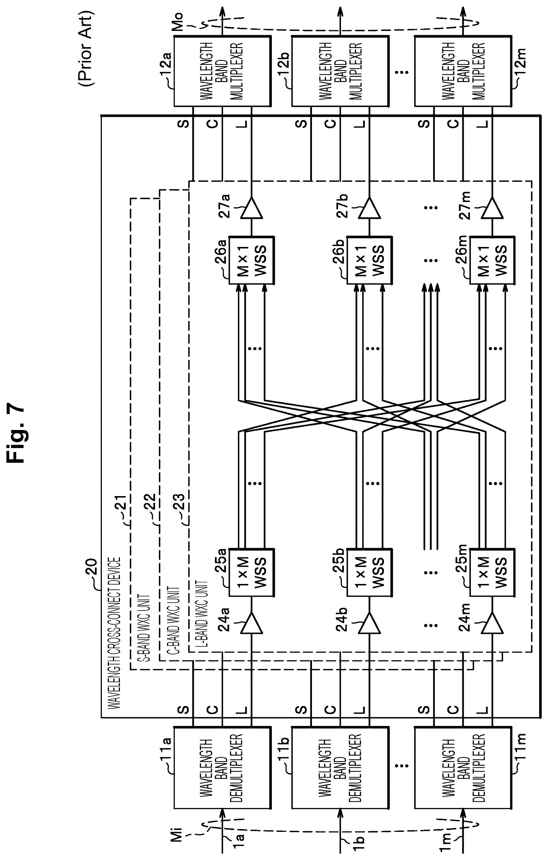 Patent US12316383 Figure 7 – Wavelength cross connect device, multiband transmission system, and multiband transmission method