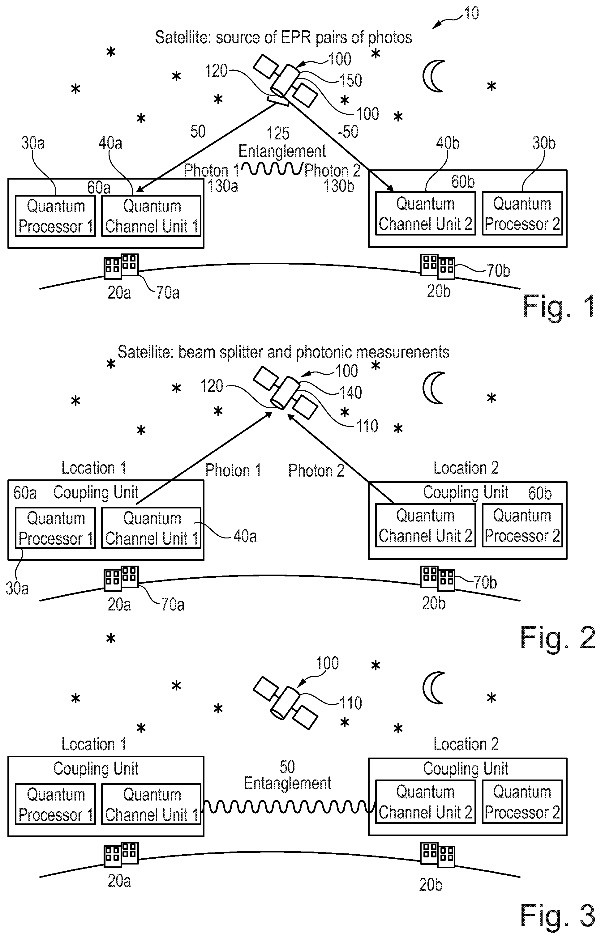 Patent US12316384 Figure 1 – Satellite-based remote quantum computation