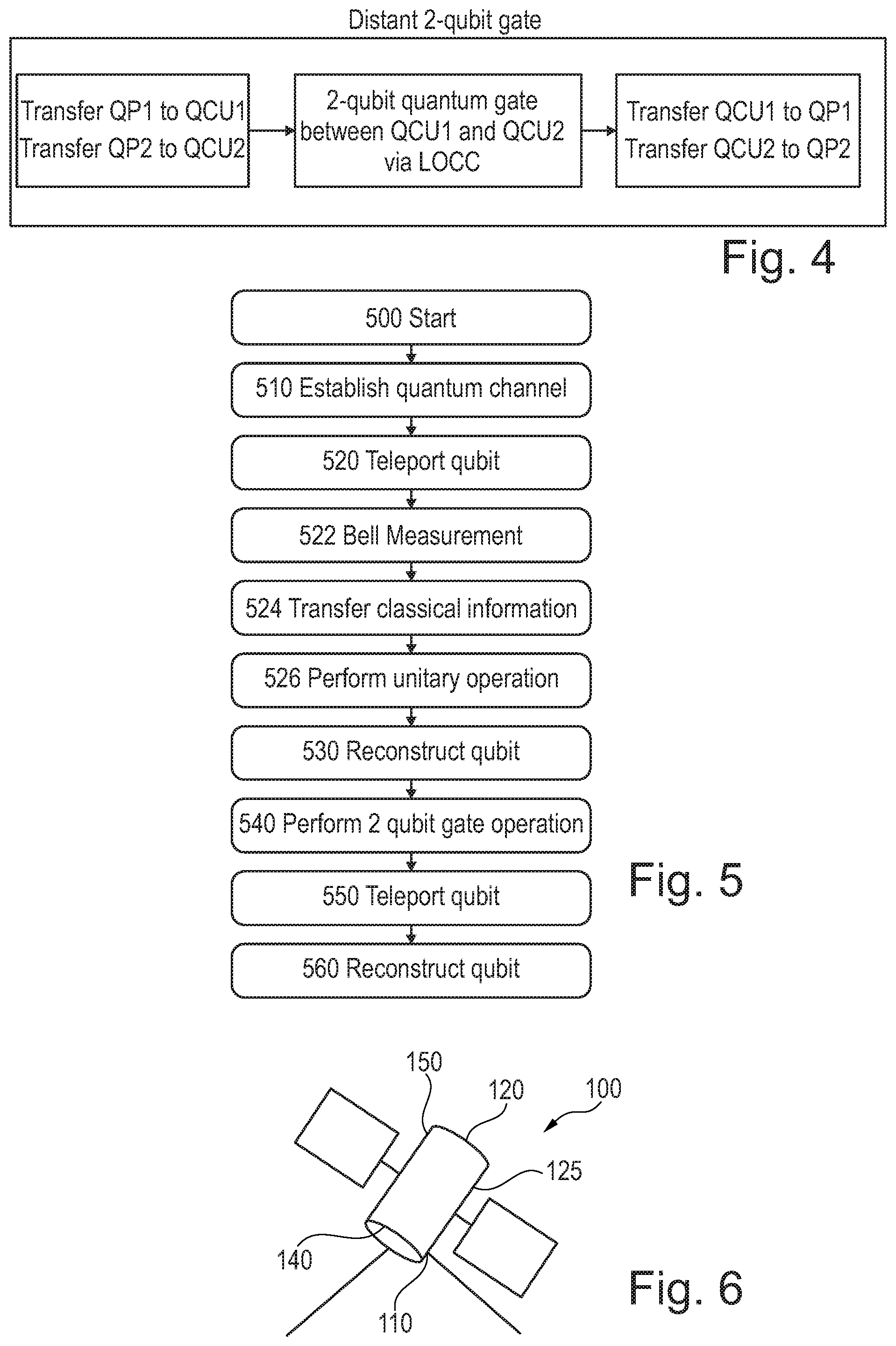 Patent US12316384 Figure 2 – Satellite-based remote quantum computation