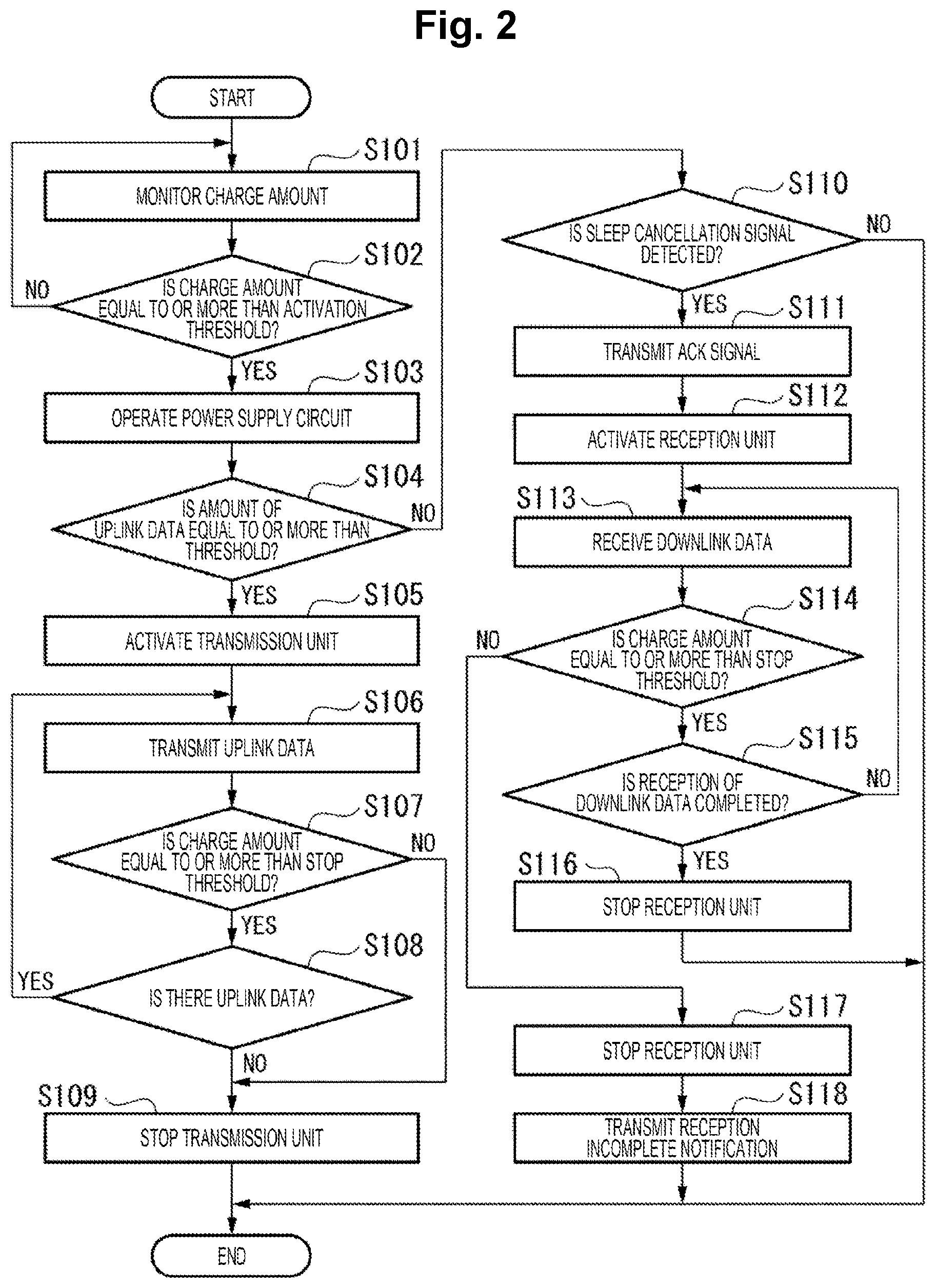 Patent US12316385 Figure 2 – Optical power supply system, wakeup method and optical communication device on the receiving side