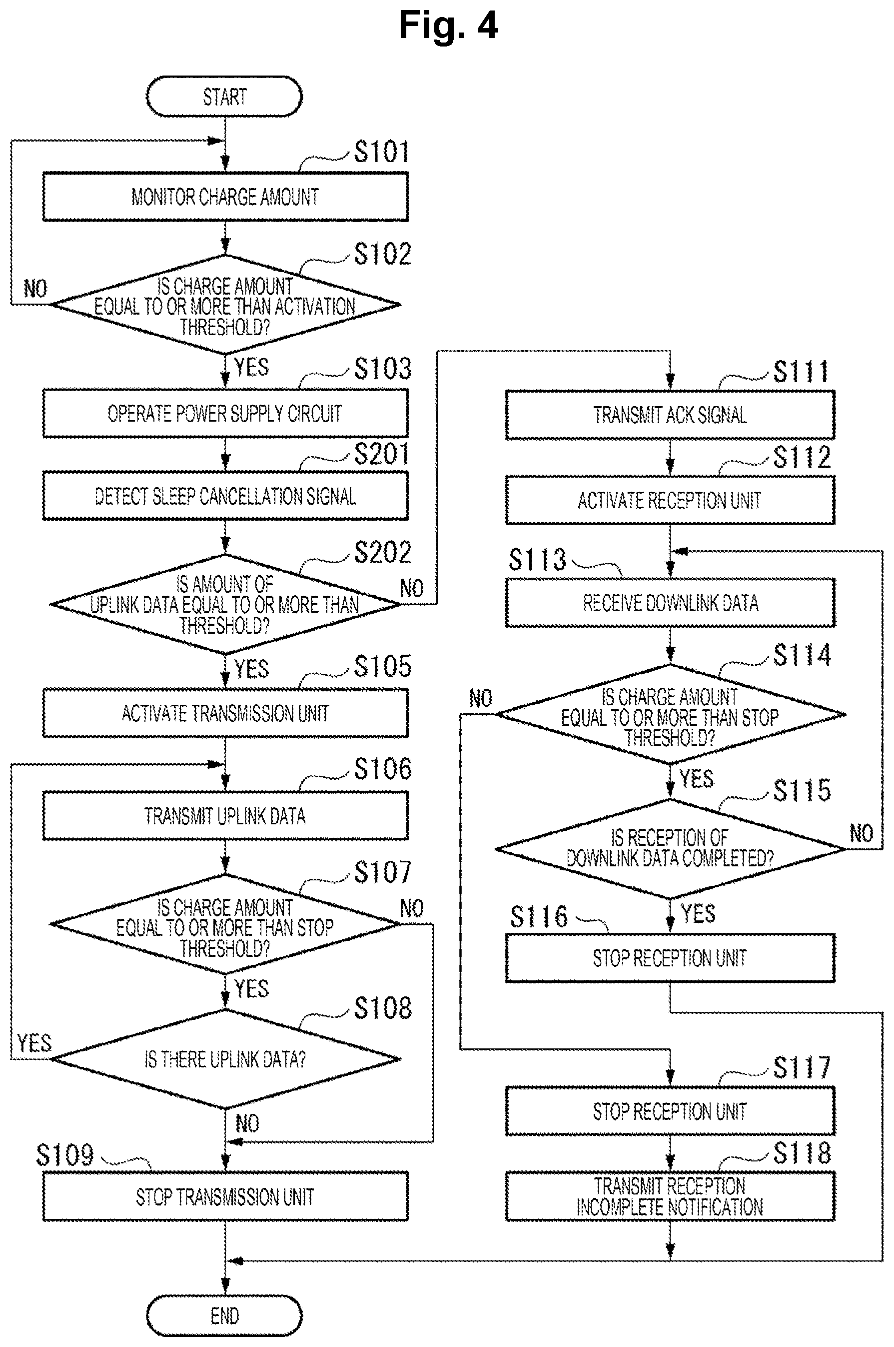Patent US12316385 Figure 4 – Optical power supply system, wakeup method and optical communication device on the receiving side