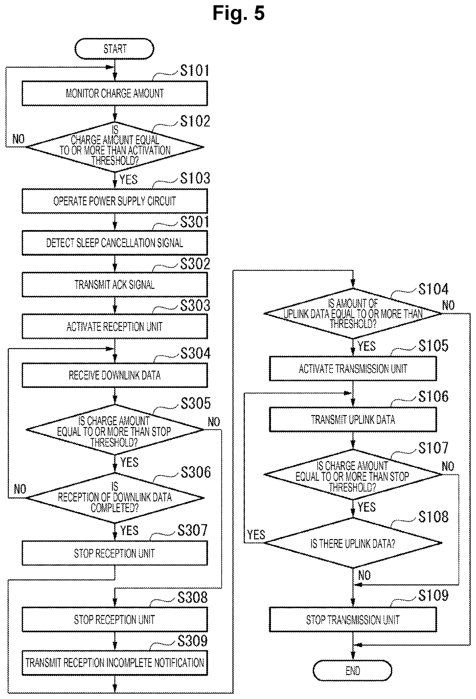 Patent US12316385 Figure 5 – Optical power supply system, wakeup method and optical communication device on the receiving side