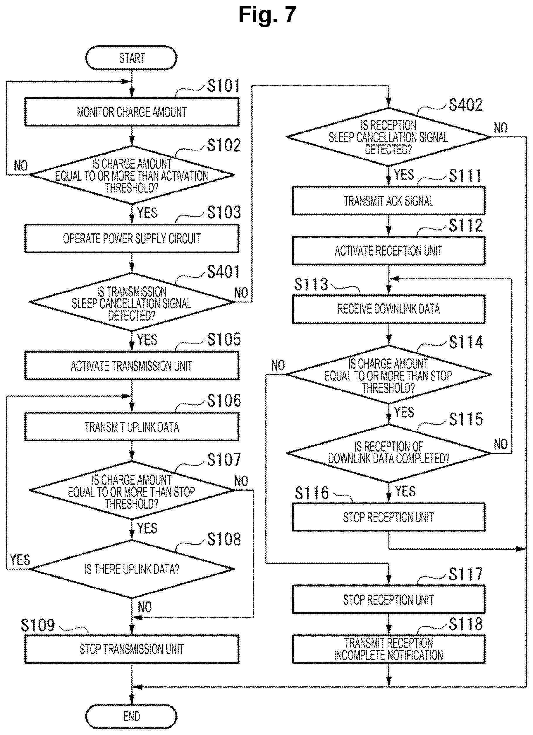 Patent US12316385 Figure 7 – Optical power supply system, wakeup method and optical communication device on the receiving side