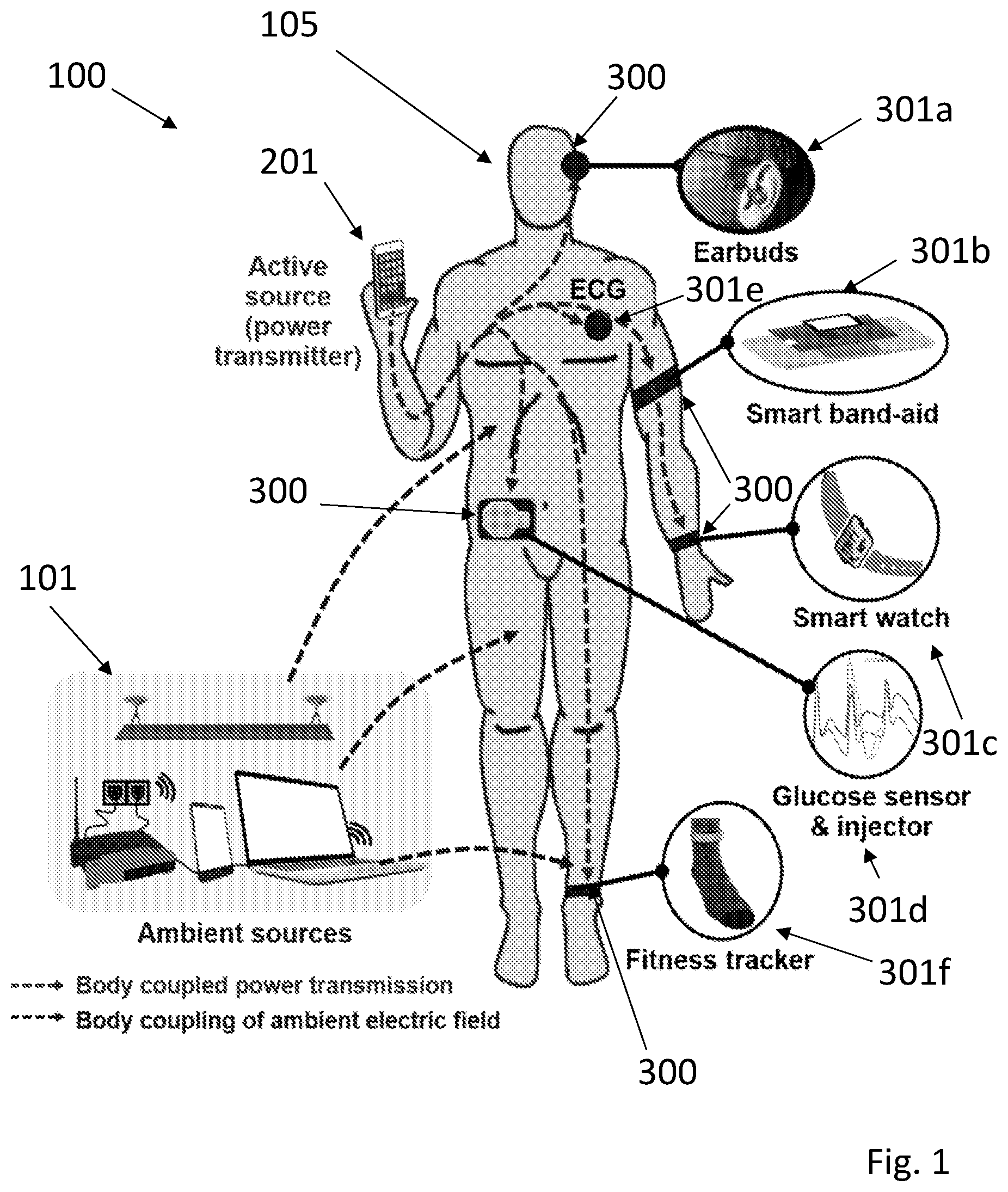 Patent US12316388 Figure 1 – Method and device for energy transfer and harvesting
