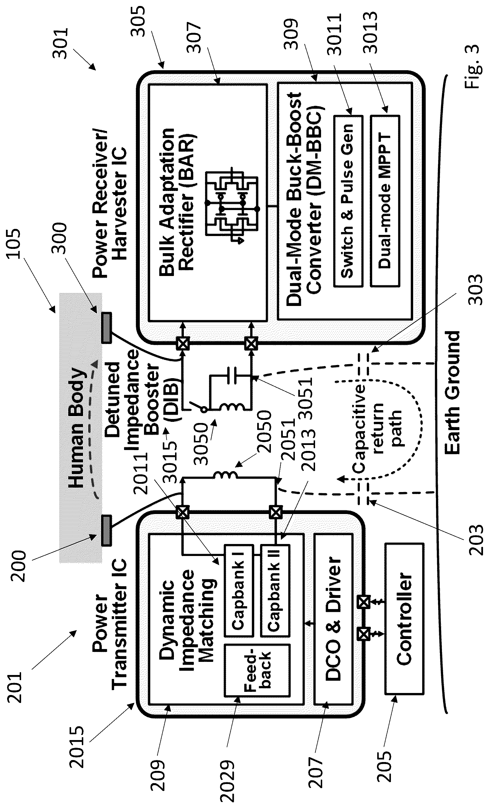 Patent US12316388 Figure 3 – Method and device for energy transfer and harvesting