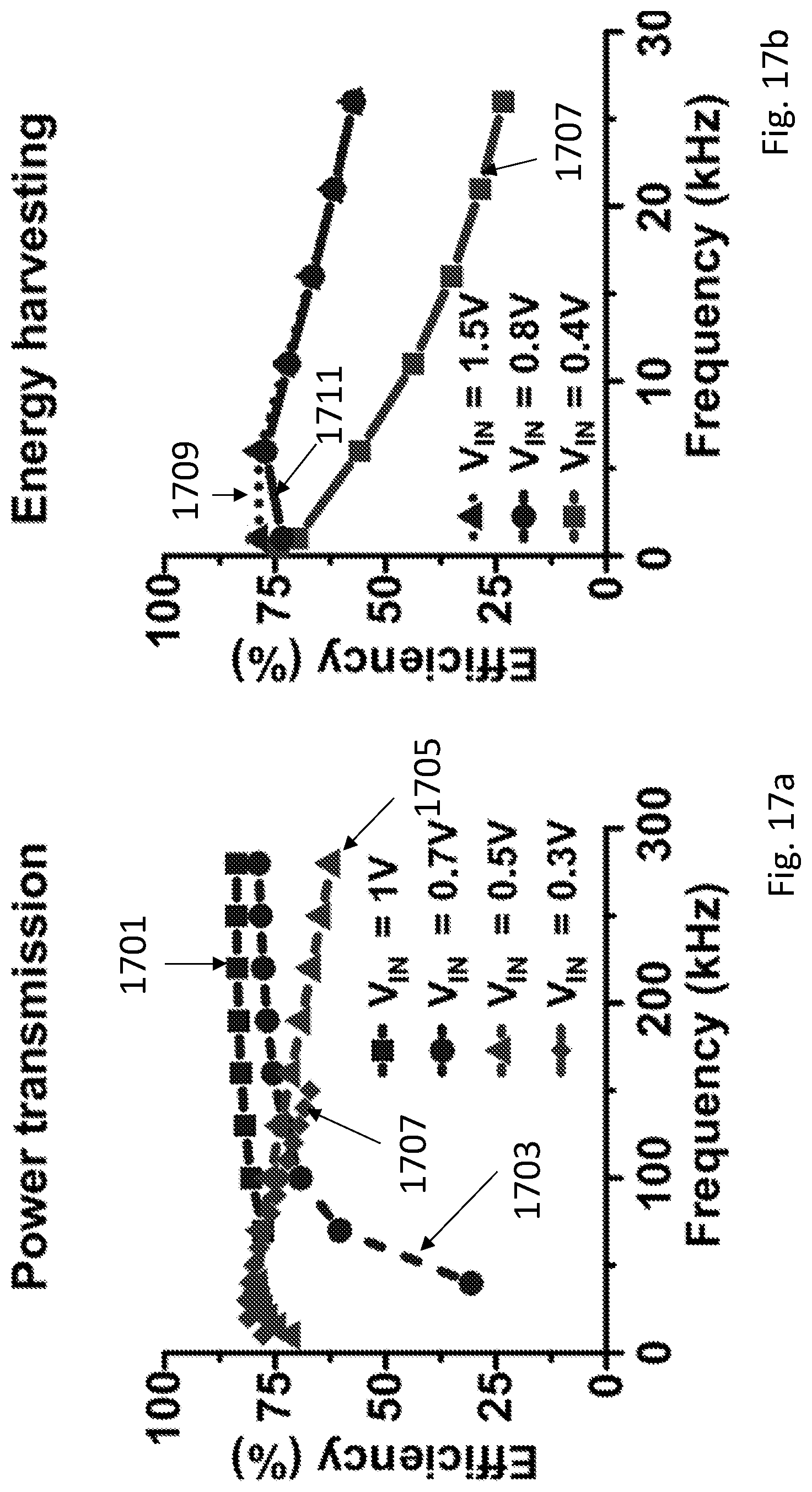 Patent US12316388 Figure 15 – Method and device for energy transfer and harvesting