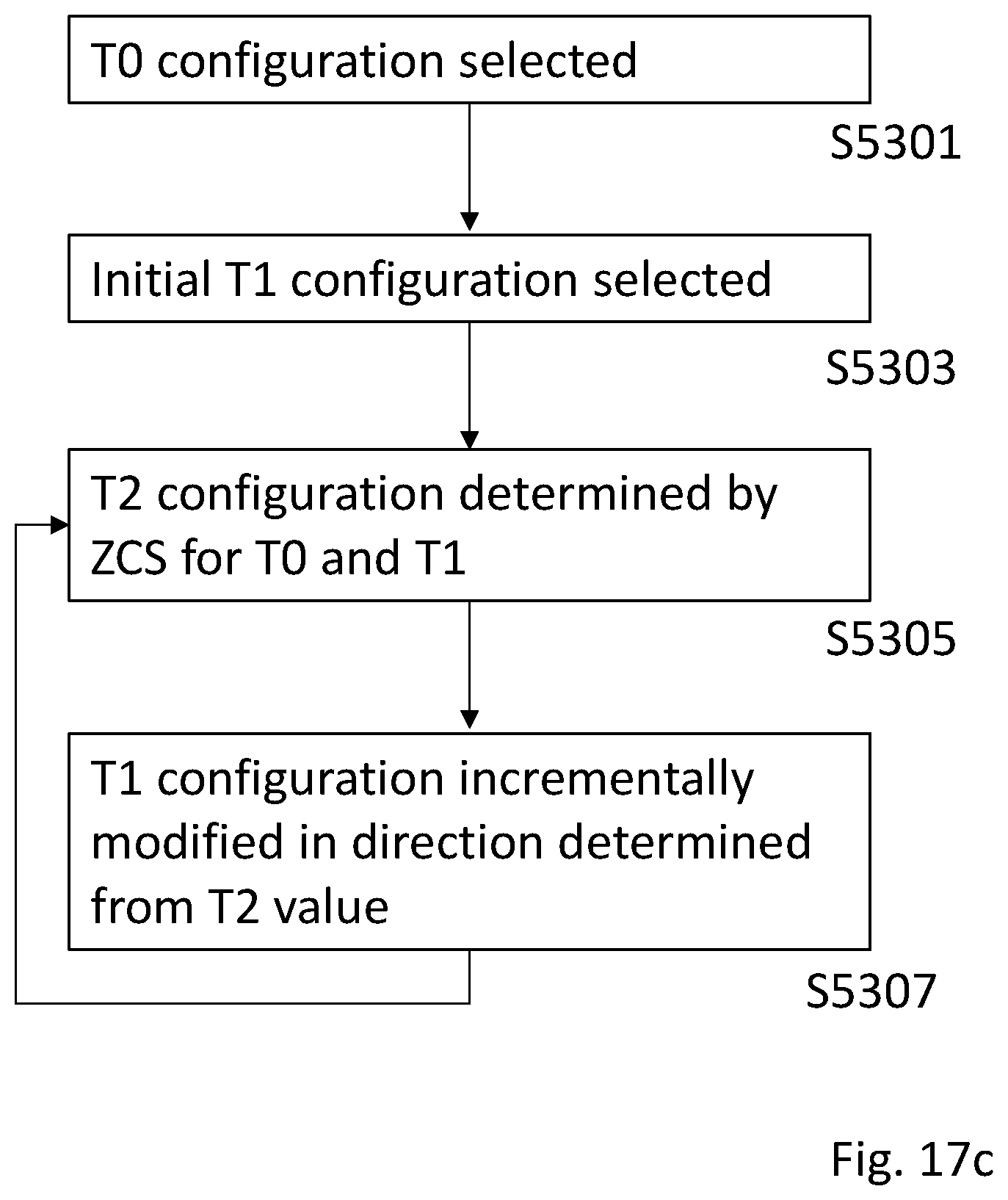 Patent US12316388 Figure 16 – Method and device for energy transfer and harvesting