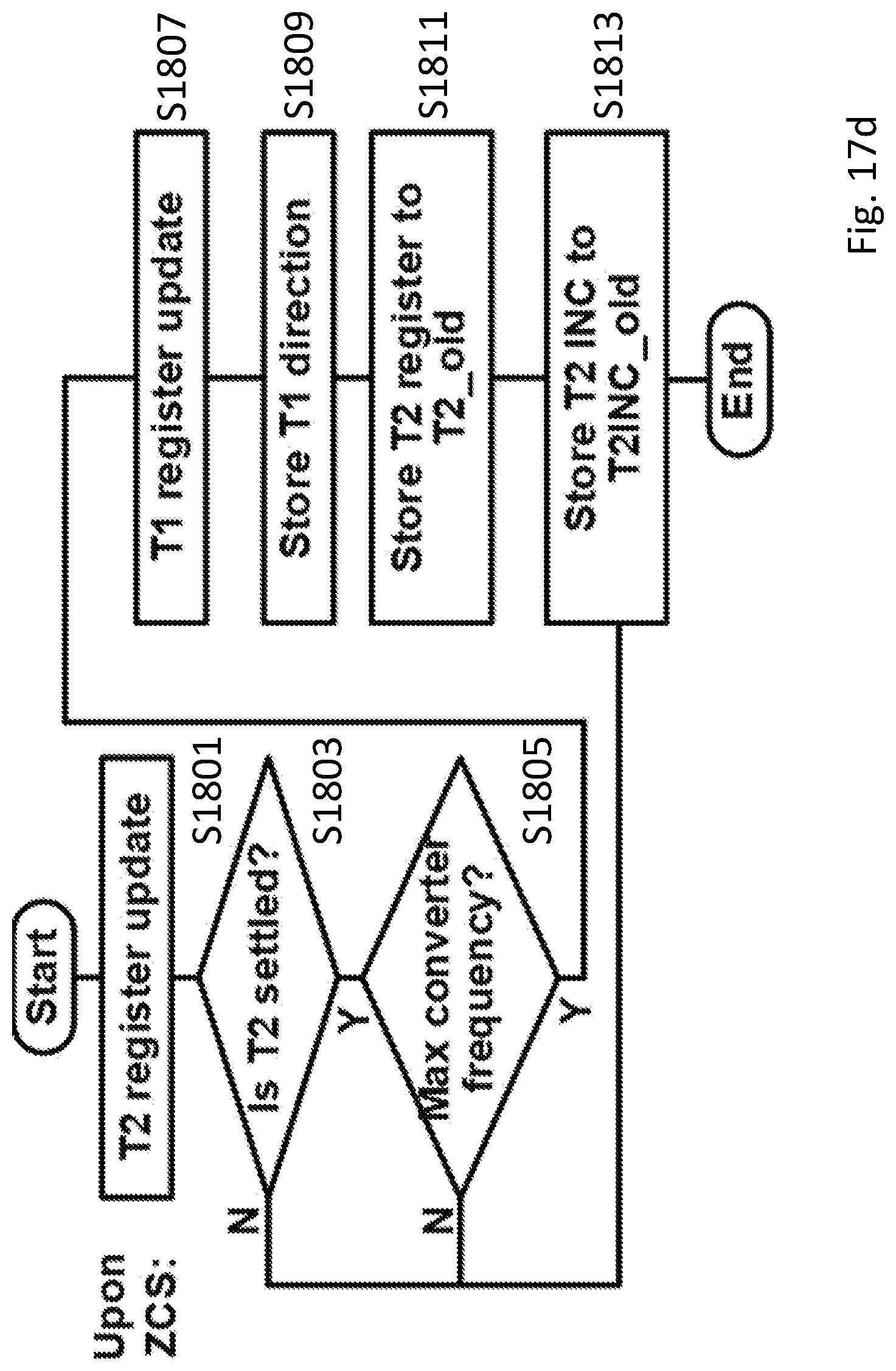 Patent US12316388 Figure 17 – Method and device for energy transfer and harvesting