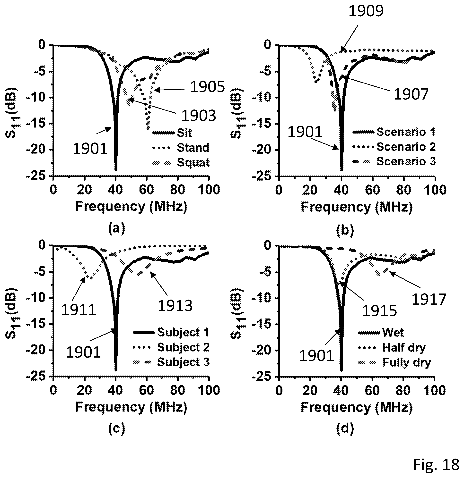 Patent US12316388 Figure 18 – Method and device for energy transfer and harvesting