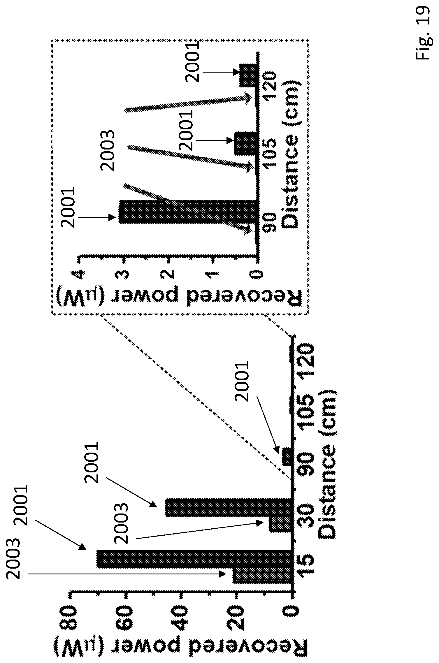 Patent US12316388 Figure 19 – Method and device for energy transfer and harvesting