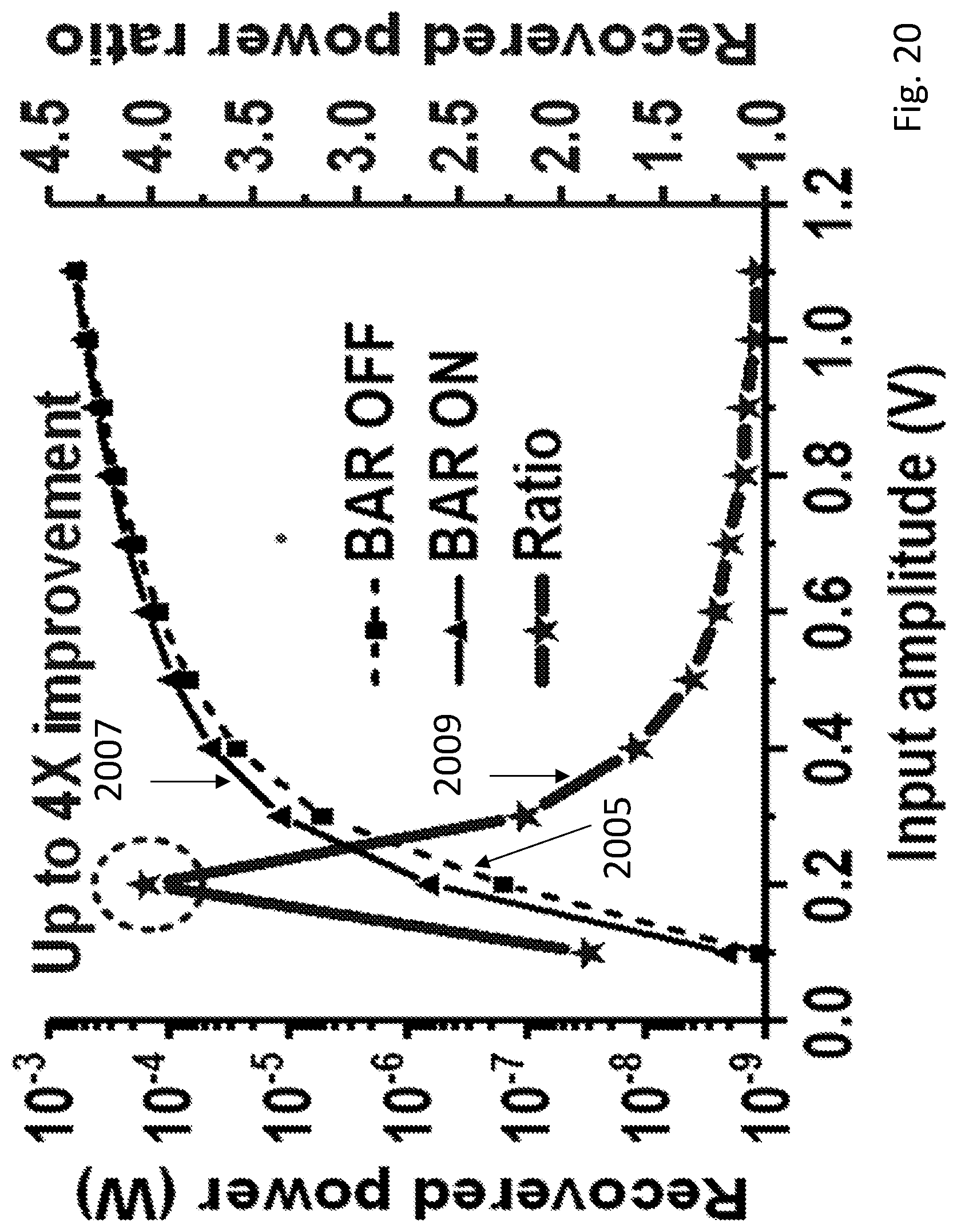 Patent US12316388 Figure 20 – Method and device for energy transfer and harvesting