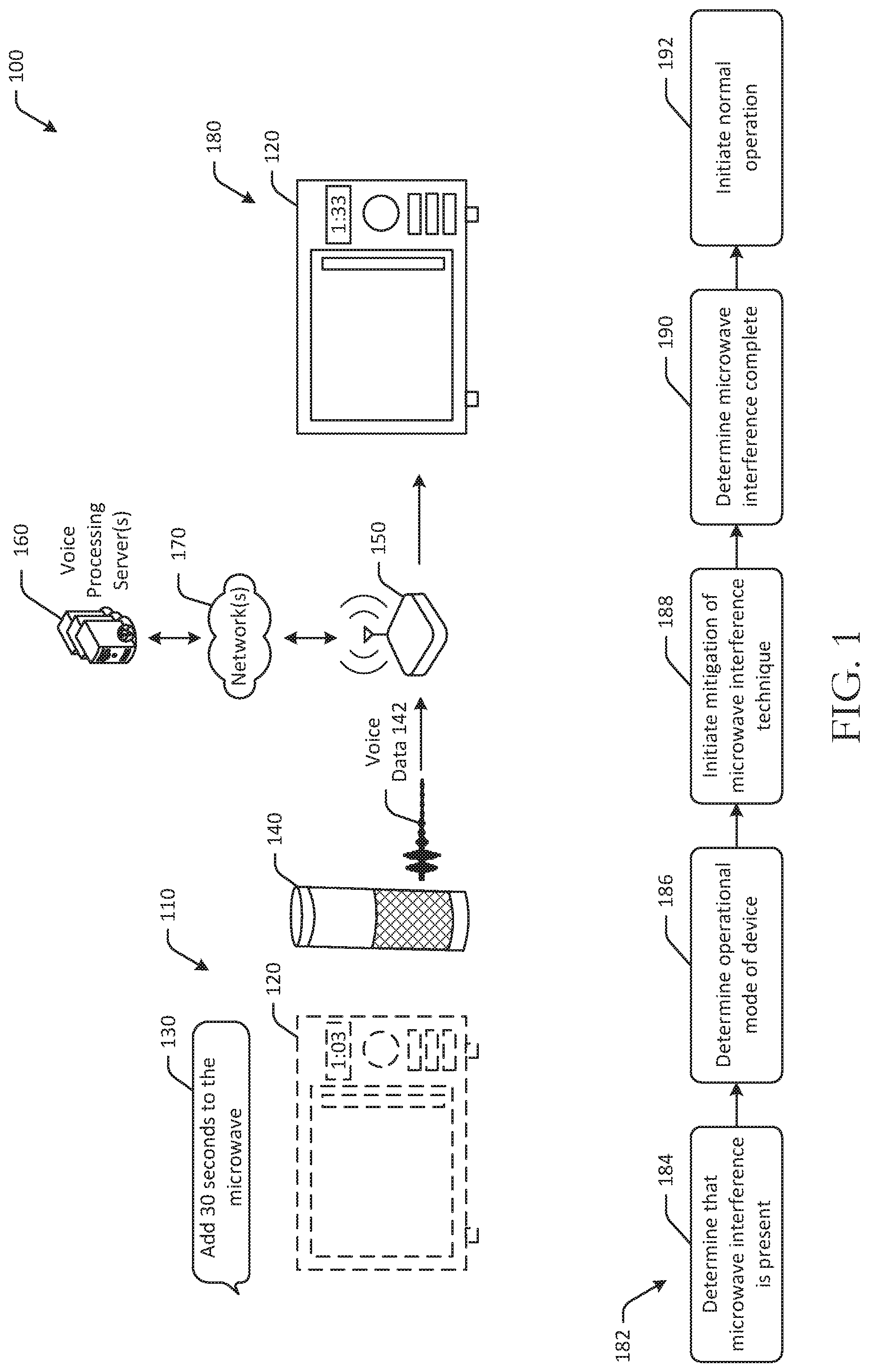 Patent US12316389 — Mitigation of microwave interference — Figure 1