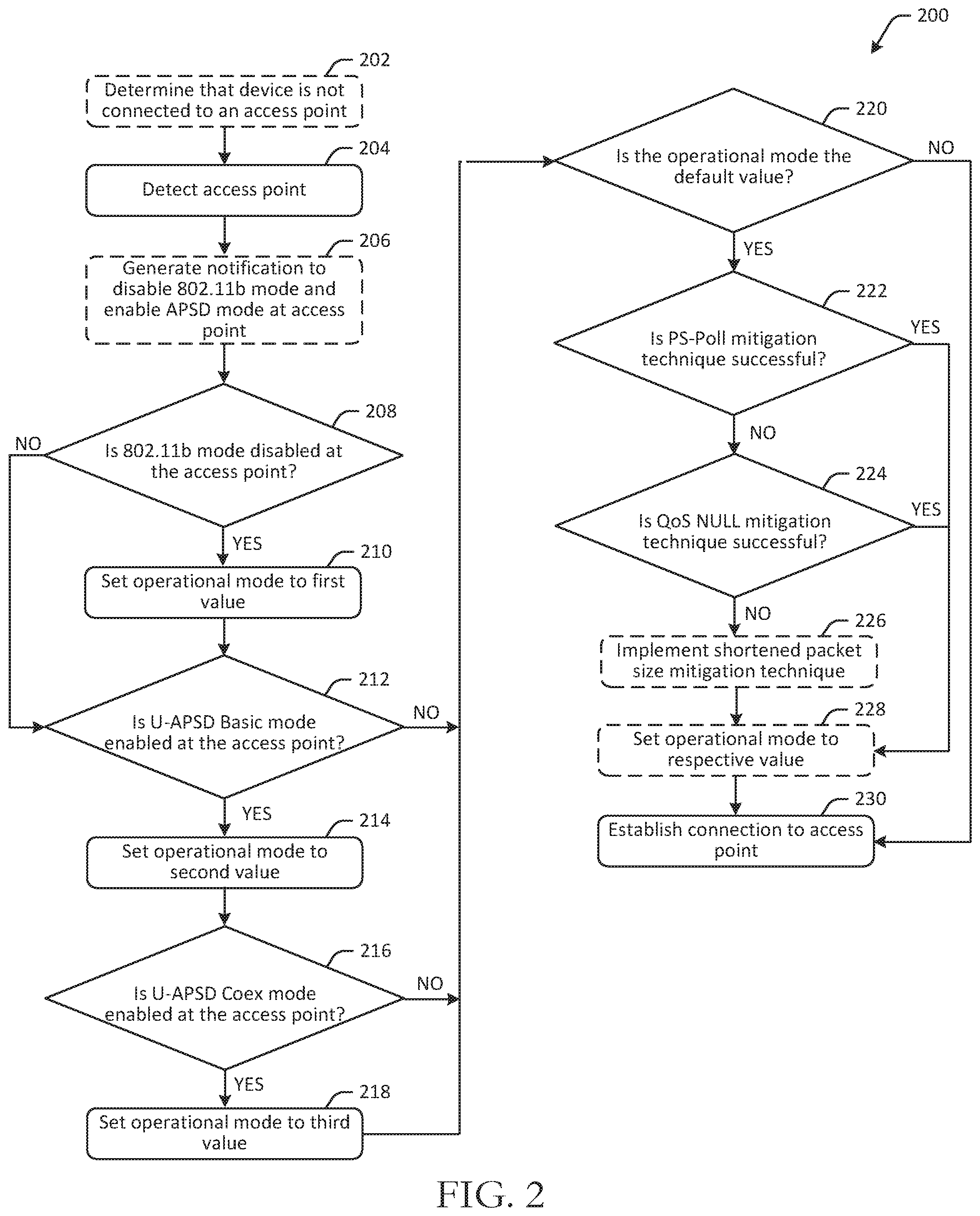 Patent US12316389 Figure 2 – Mitigation of microwave interference