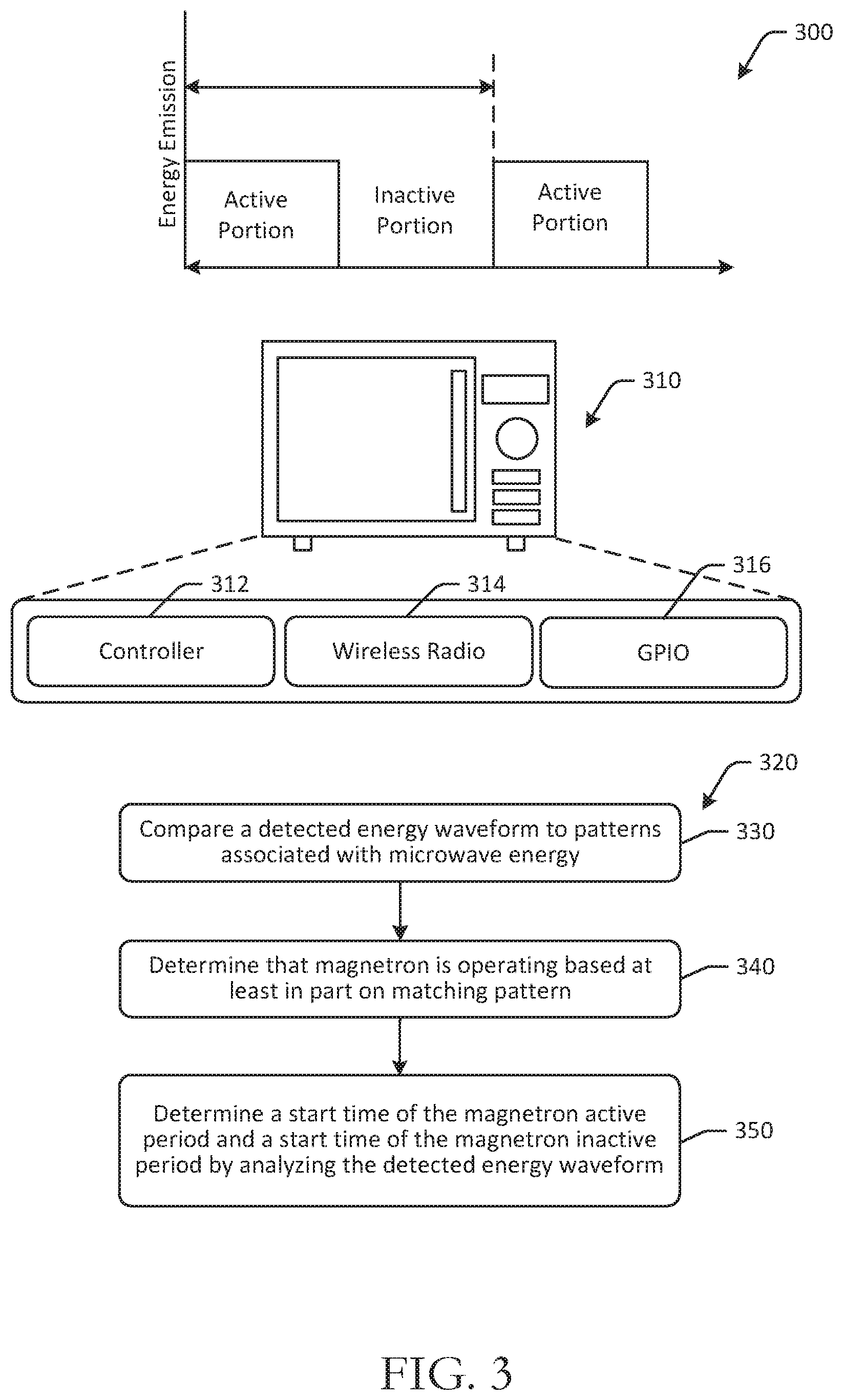 Patent US12316389 Figure 3 – Mitigation of microwave interference