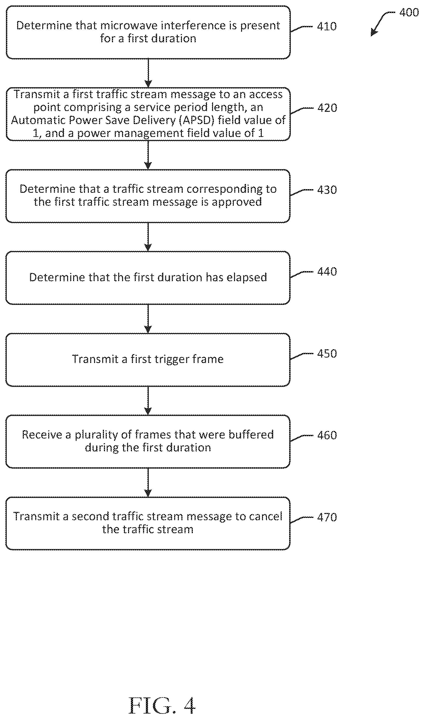 Patent US12316389 Figure 4 – Mitigation of microwave interference