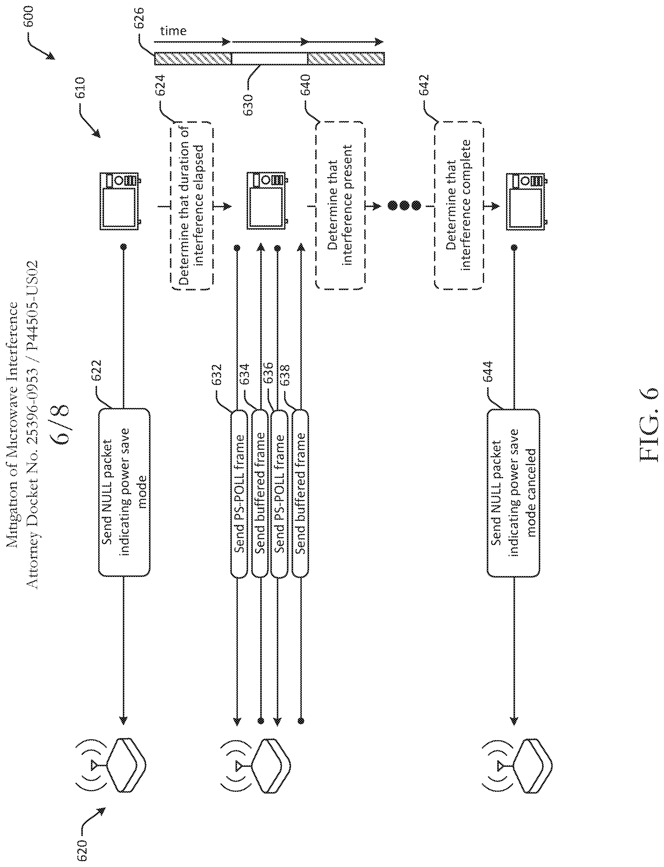 Patent US12316389 Figure 6 – Mitigation of microwave interference