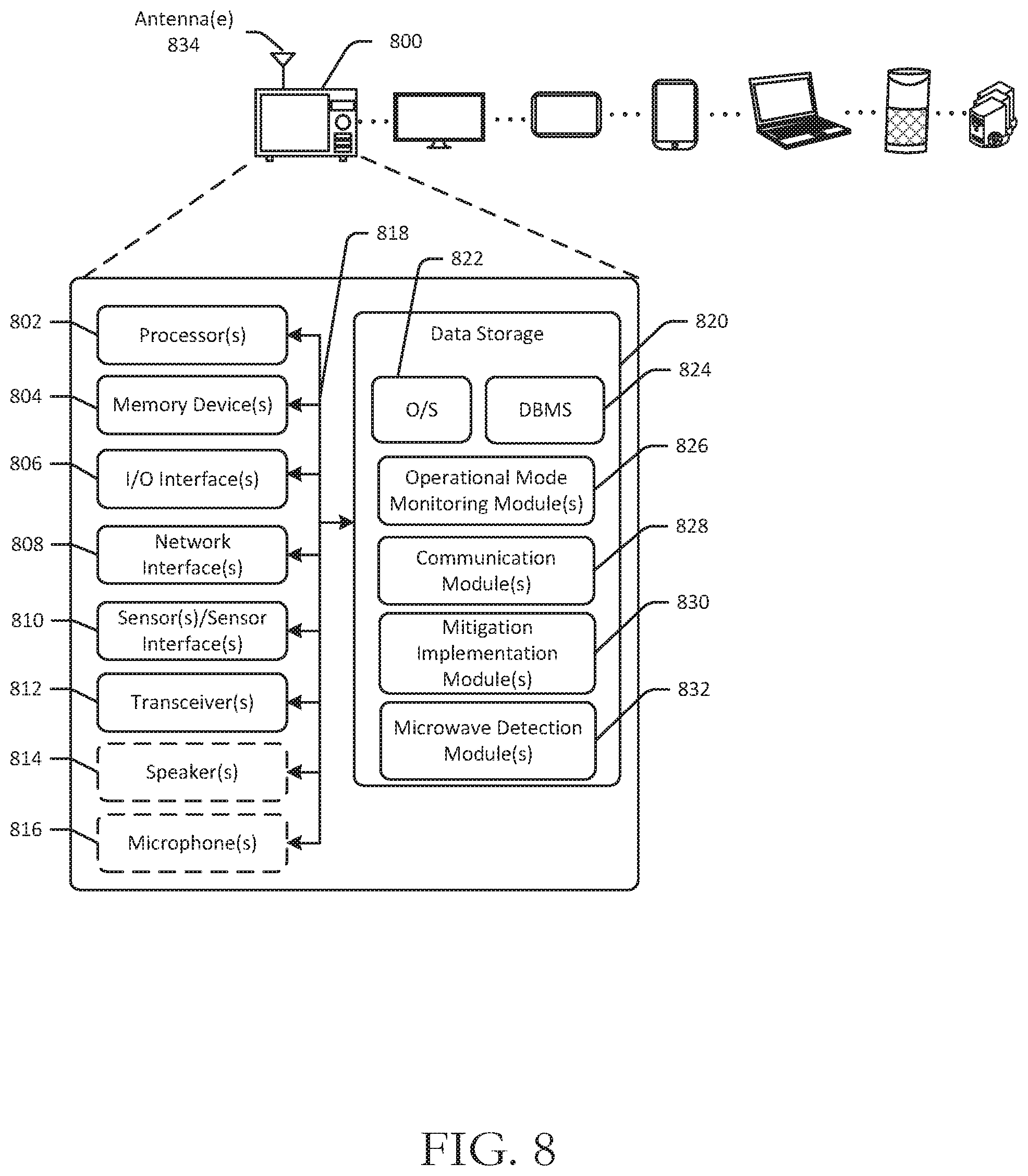 Patent US12316389 Figure 8 – Mitigation of microwave interference