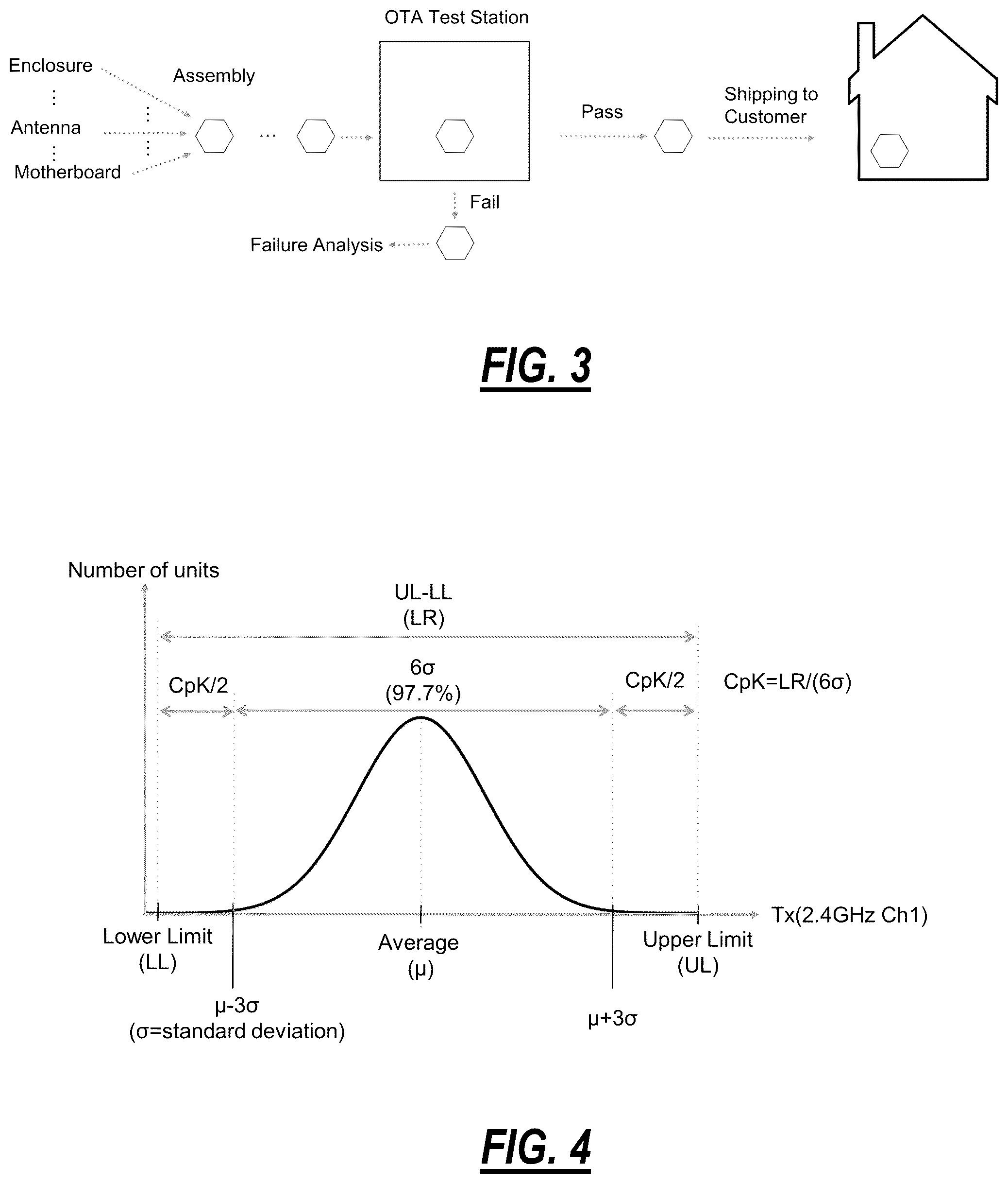 Patent US12316390 Figure 2 – Systems and methods for selecting reference units for calibration of OTA testing stations