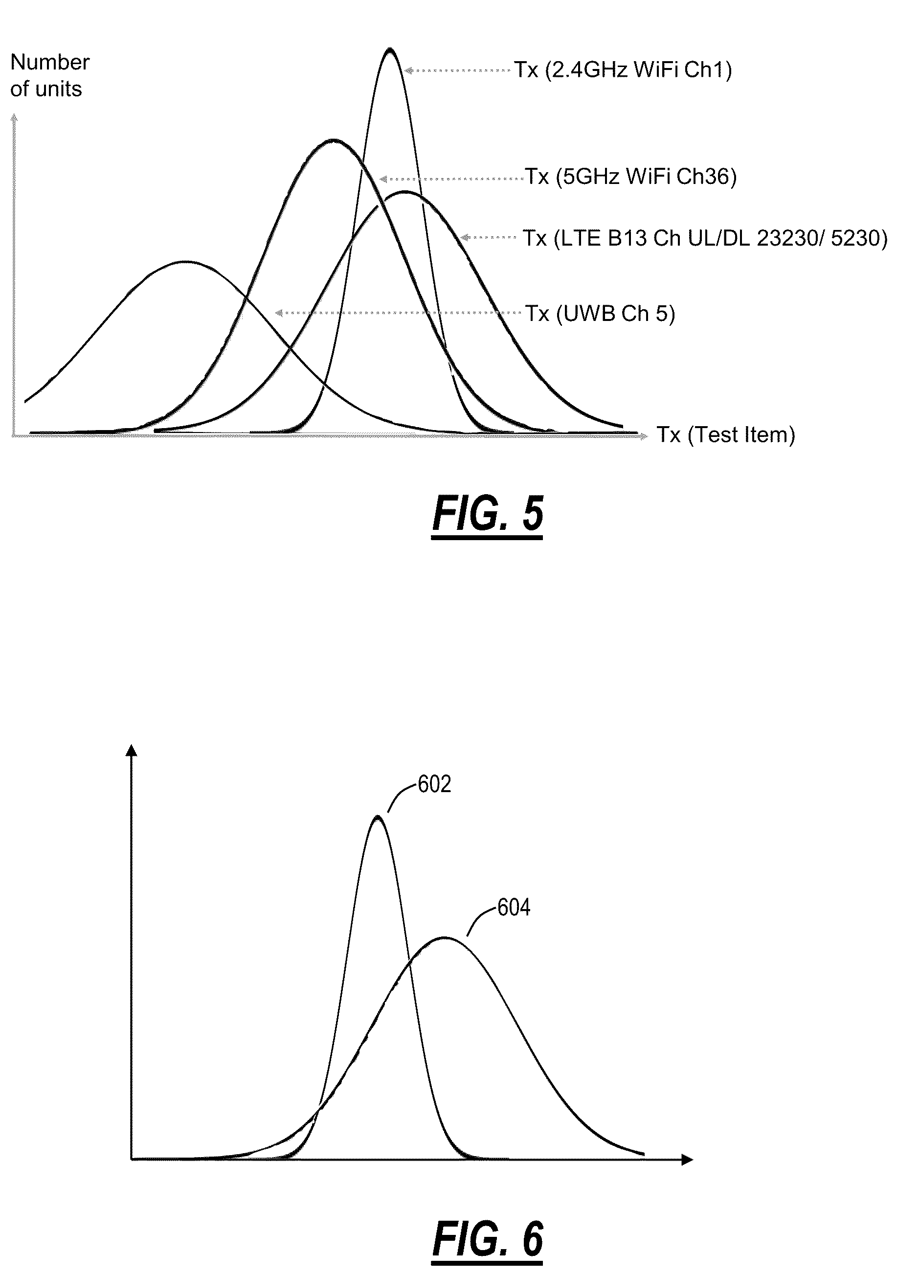 Patent US12316390 Figure 3 – Systems and methods for selecting reference units for calibration of OTA testing stations