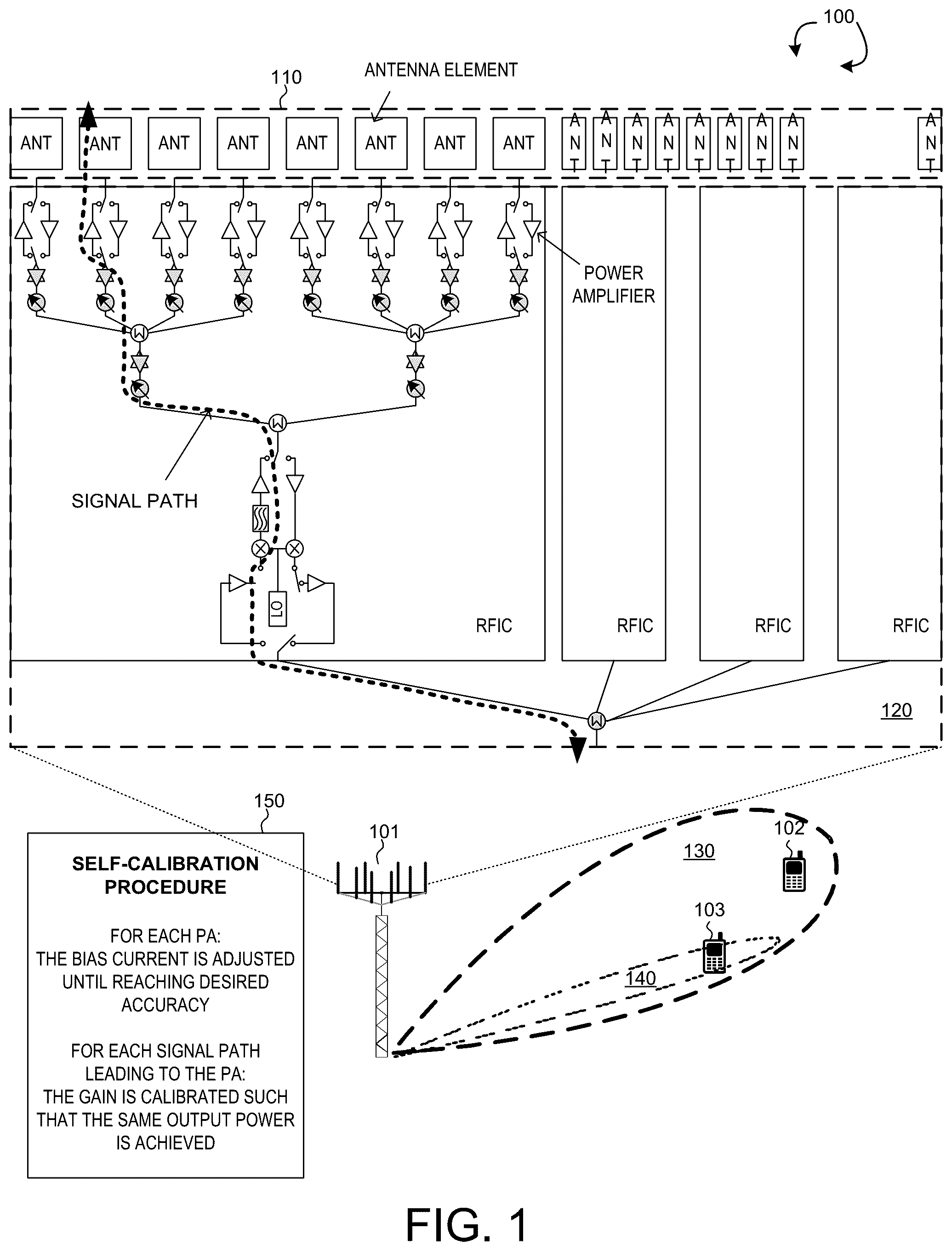 Patent US12316391 — Phased-array antenna precision self-calibration — Figure 1