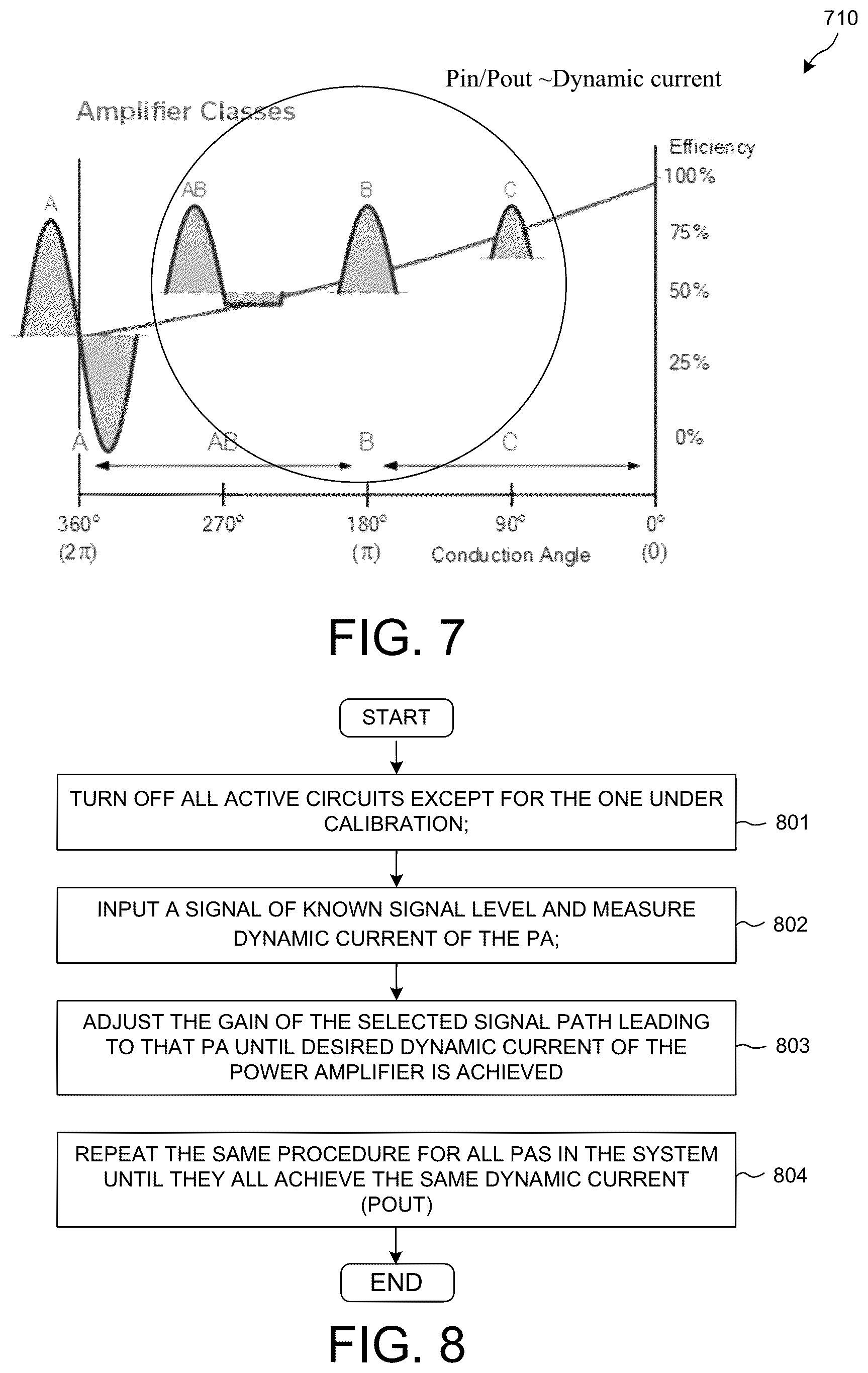 Patent US12316391 Figure 5 – Phased-array antenna precision self-calibration