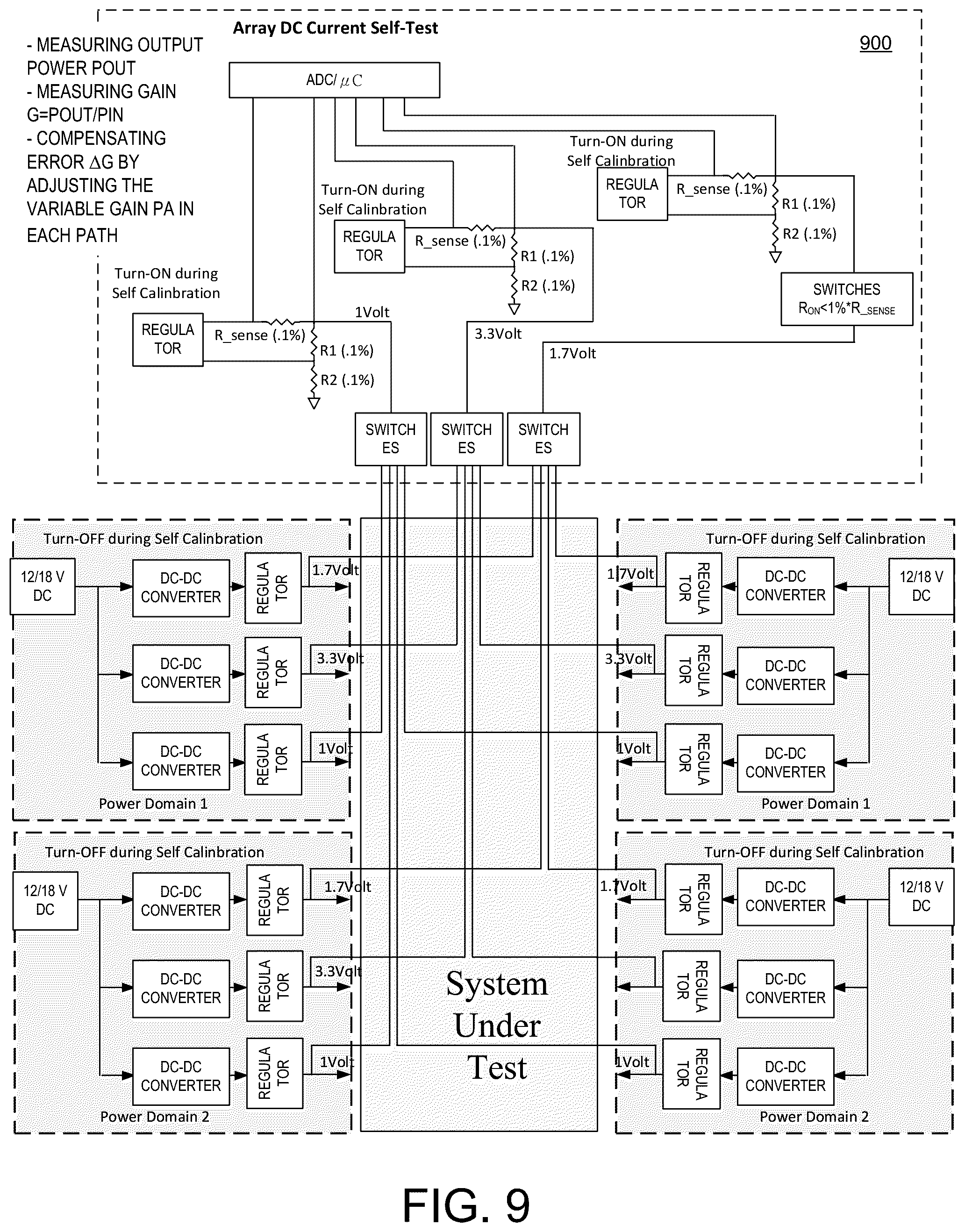 Patent US12316391 Figure 6 – Phased-array antenna precision self-calibration