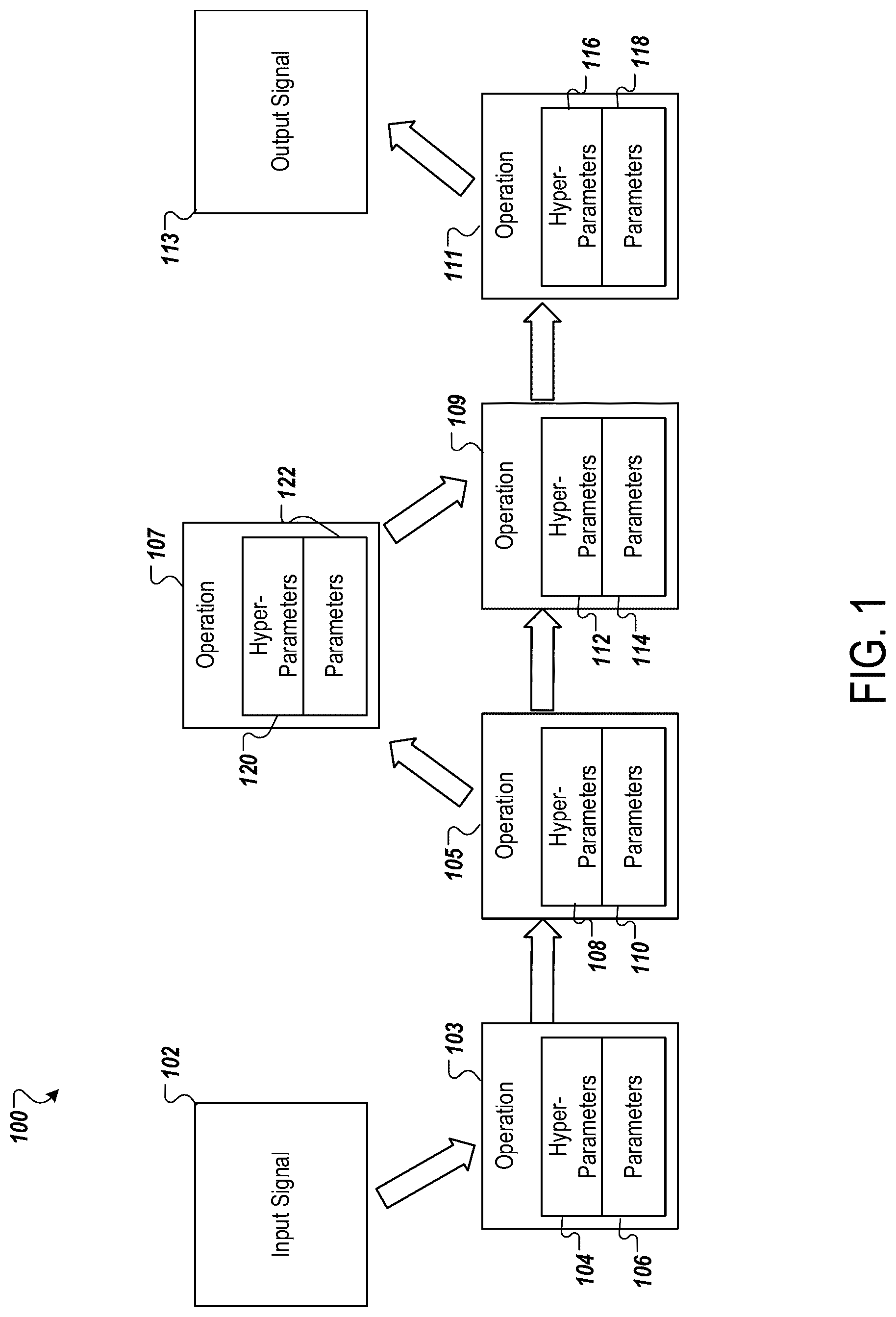 Patent US12316392 — Radio signal processing network model search — Figure 1