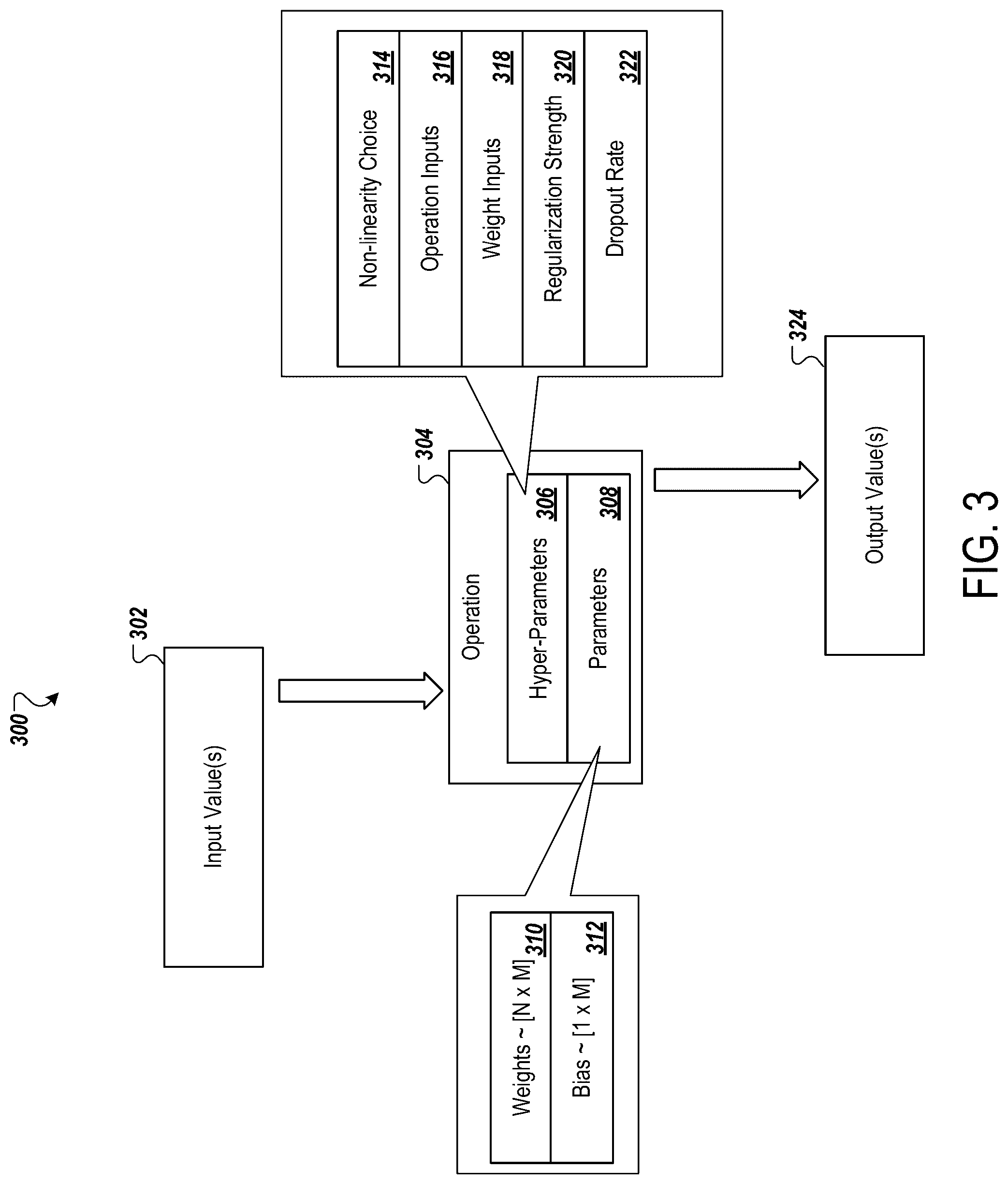 Patent US12316392 Figure 3 – Radio signal processing network model search