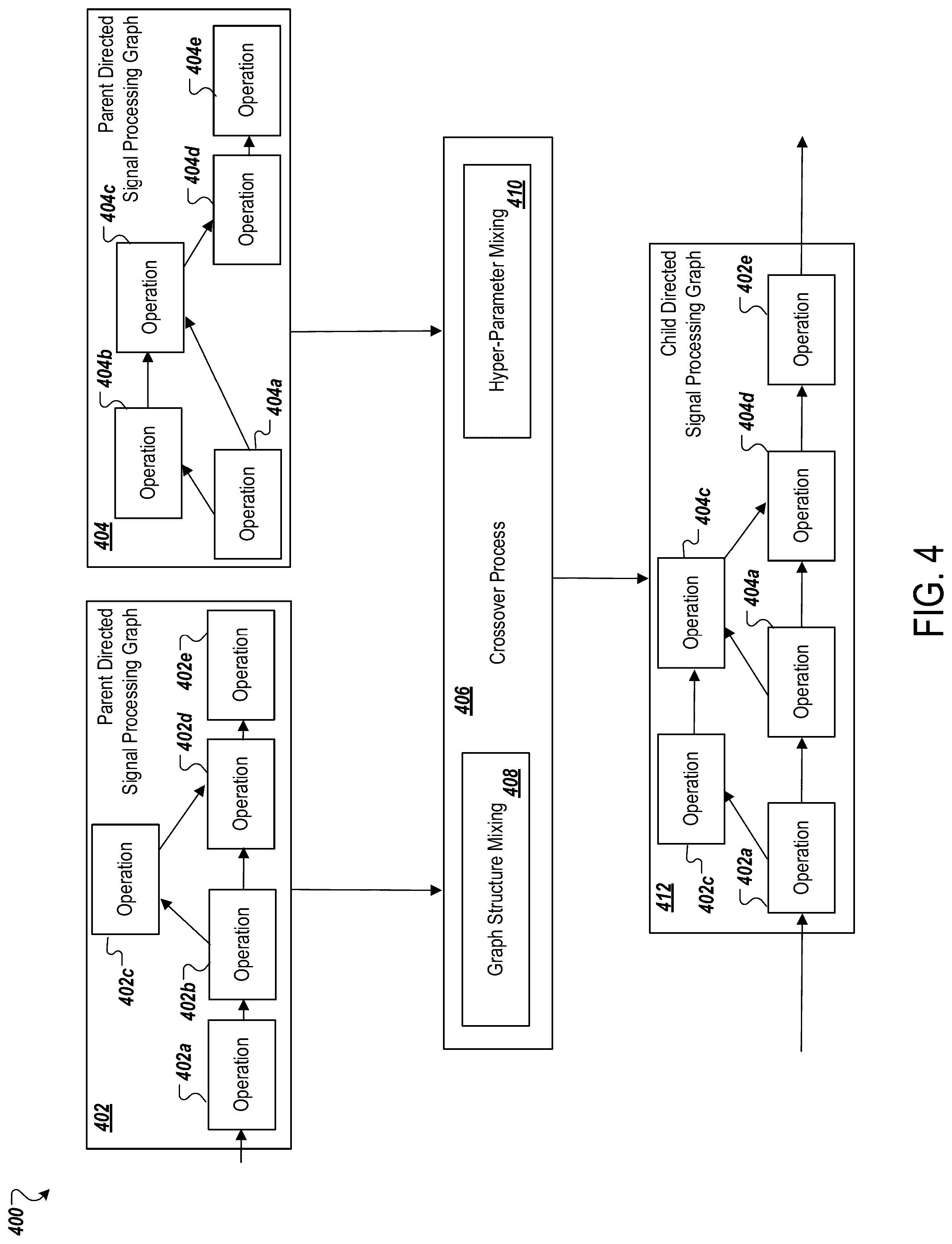 Patent US12316392 Figure 4 – Radio signal processing network model search