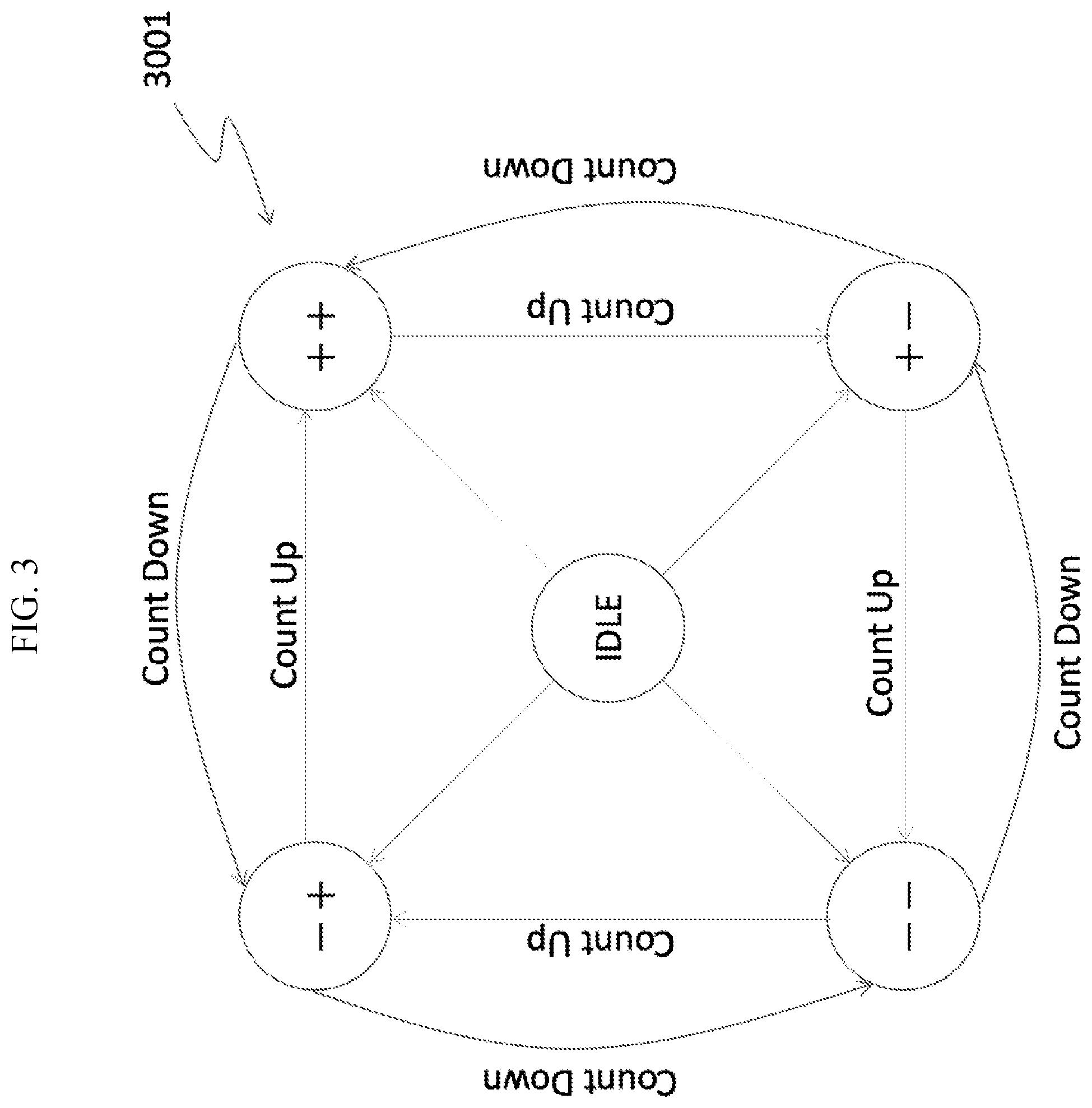 Patent US12316393 Figure 3 – Digital frequency difference estimator for signals received from different antennas