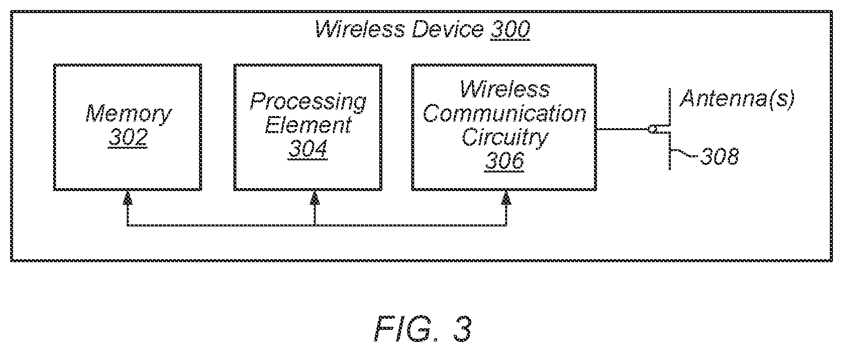 Patent US12316394 Figure 2 – Non-line-of-sight detection