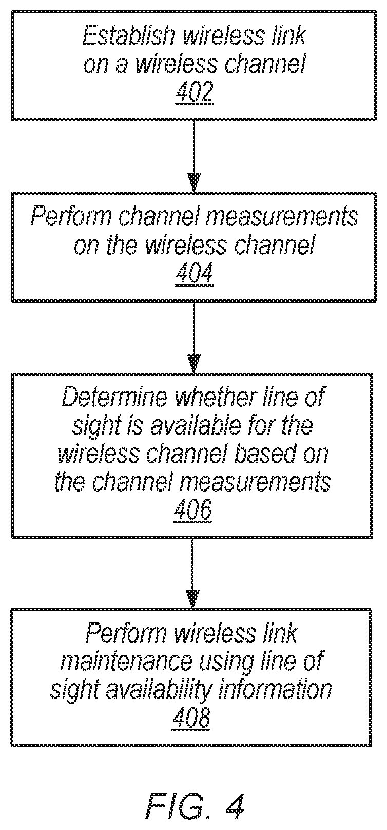 Patent US12316394 Figure 3 – Non-line-of-sight detection