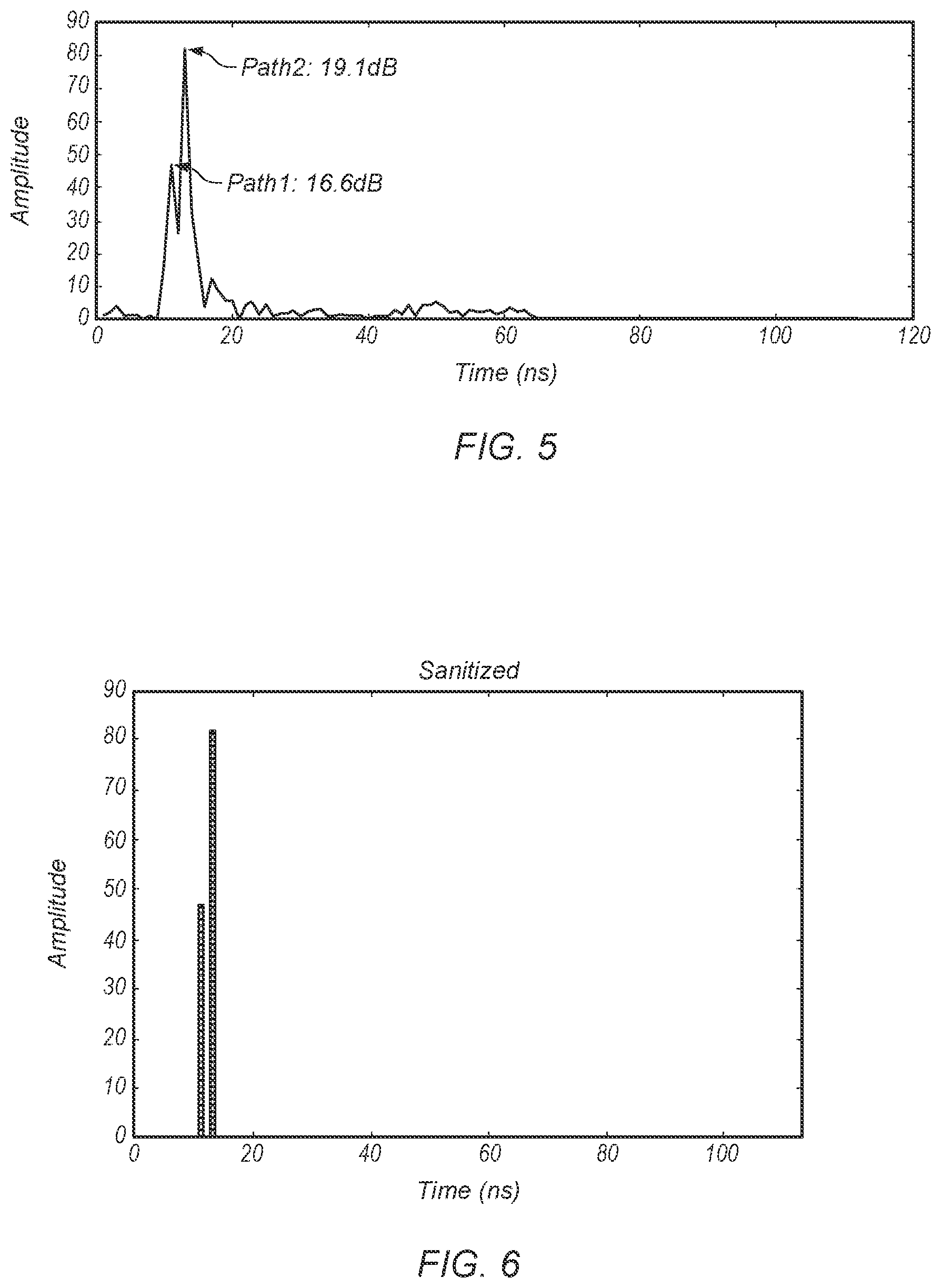Patent US12316394 Figure 4 – Non-line-of-sight detection