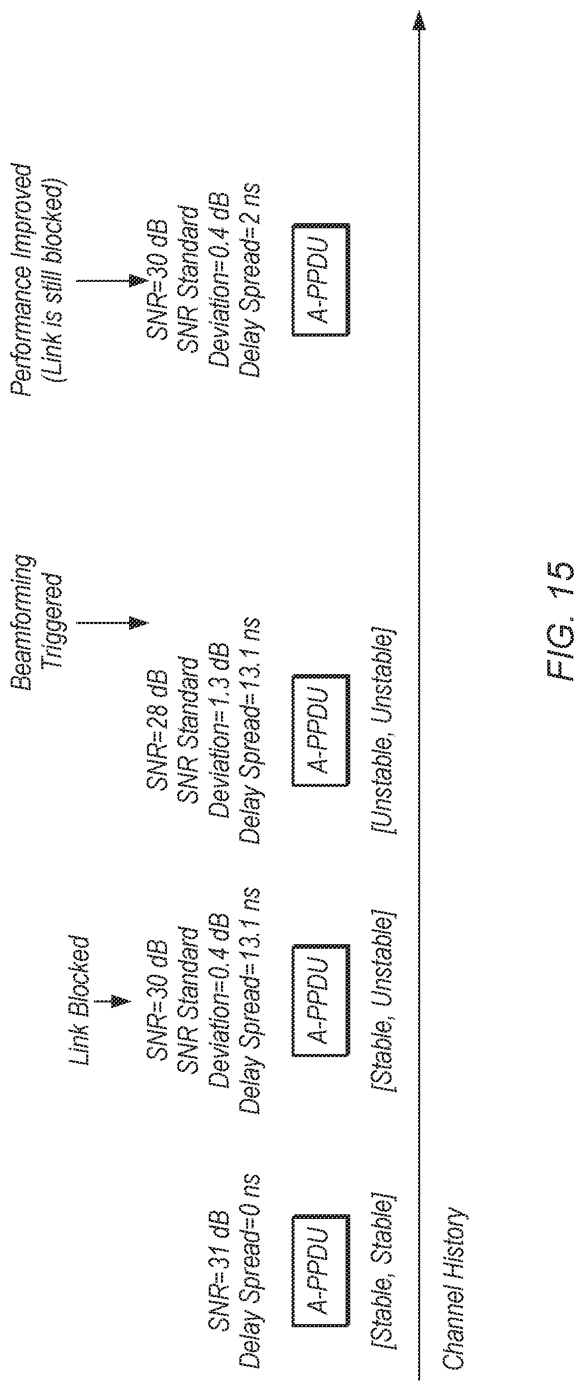 Patent US12316394 Figure 10 – Non-line-of-sight detection