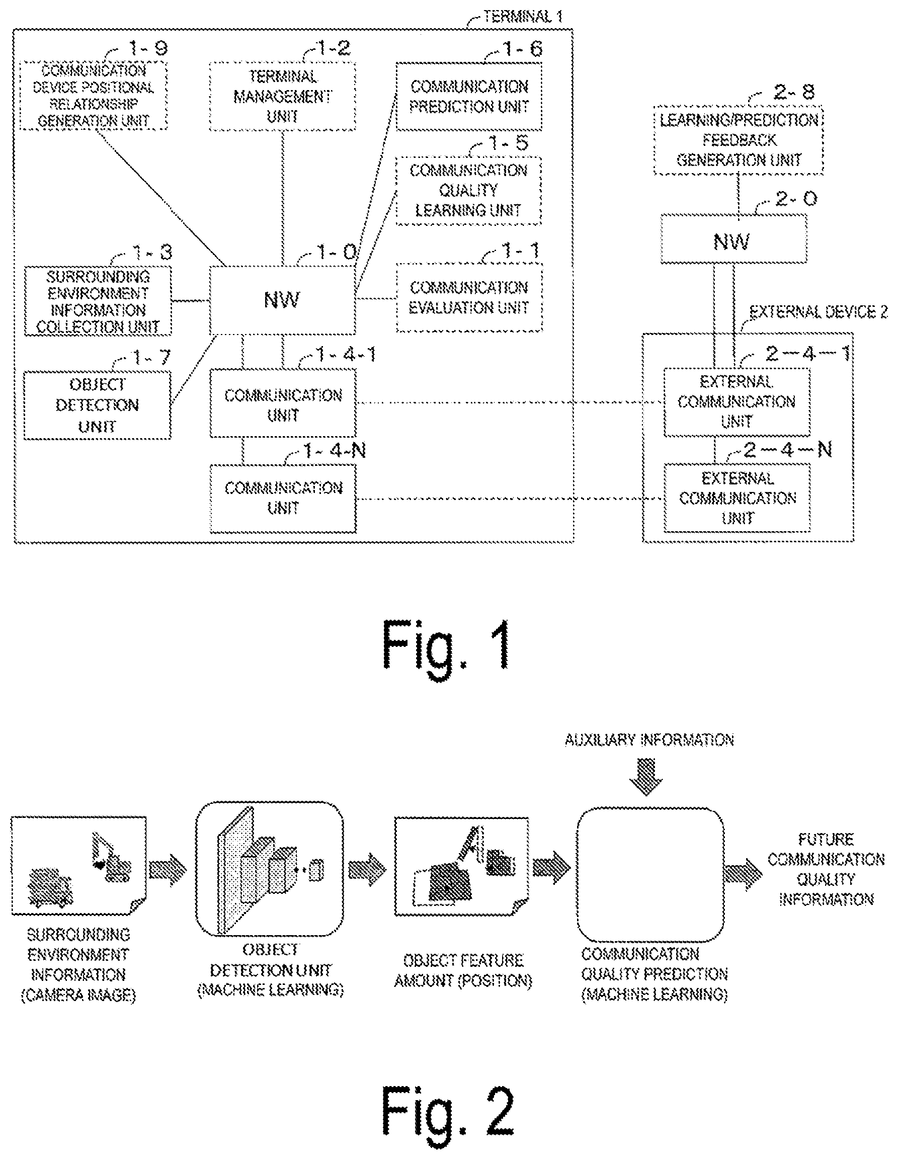 Patent US12316395 Figure 1 – Communication system and terminal